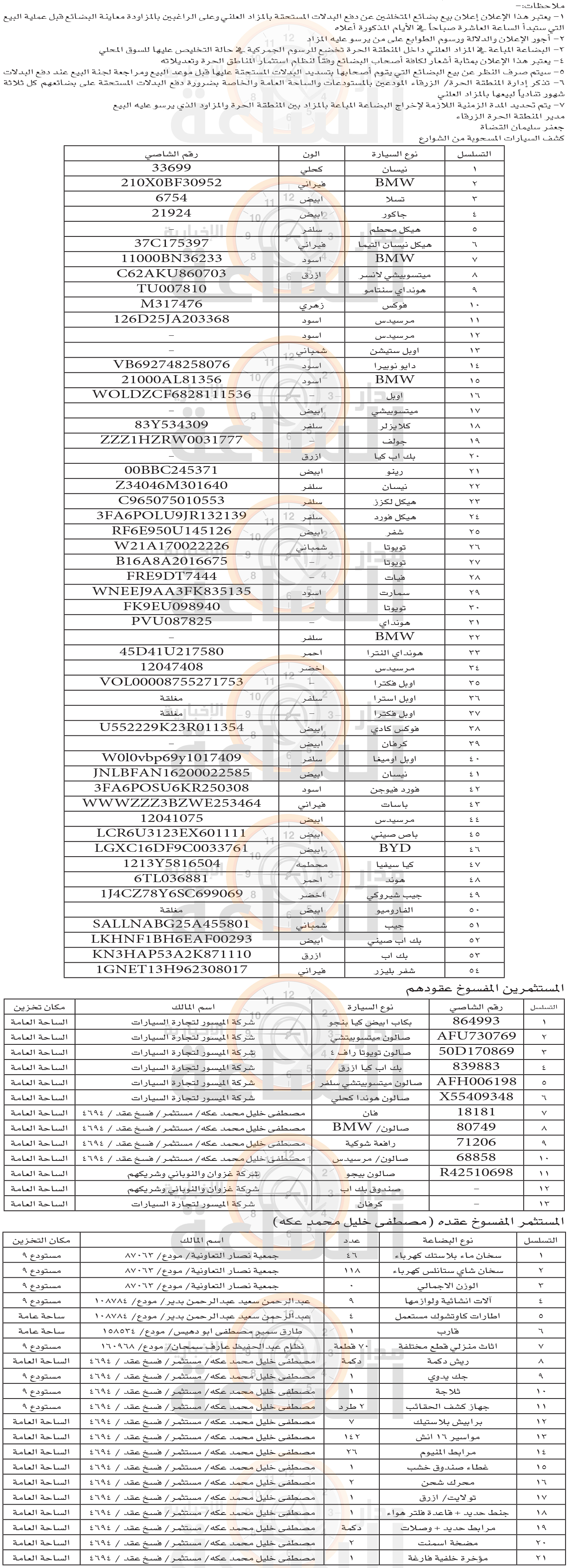 Madar Al-Saa Images 0.5425621869556319