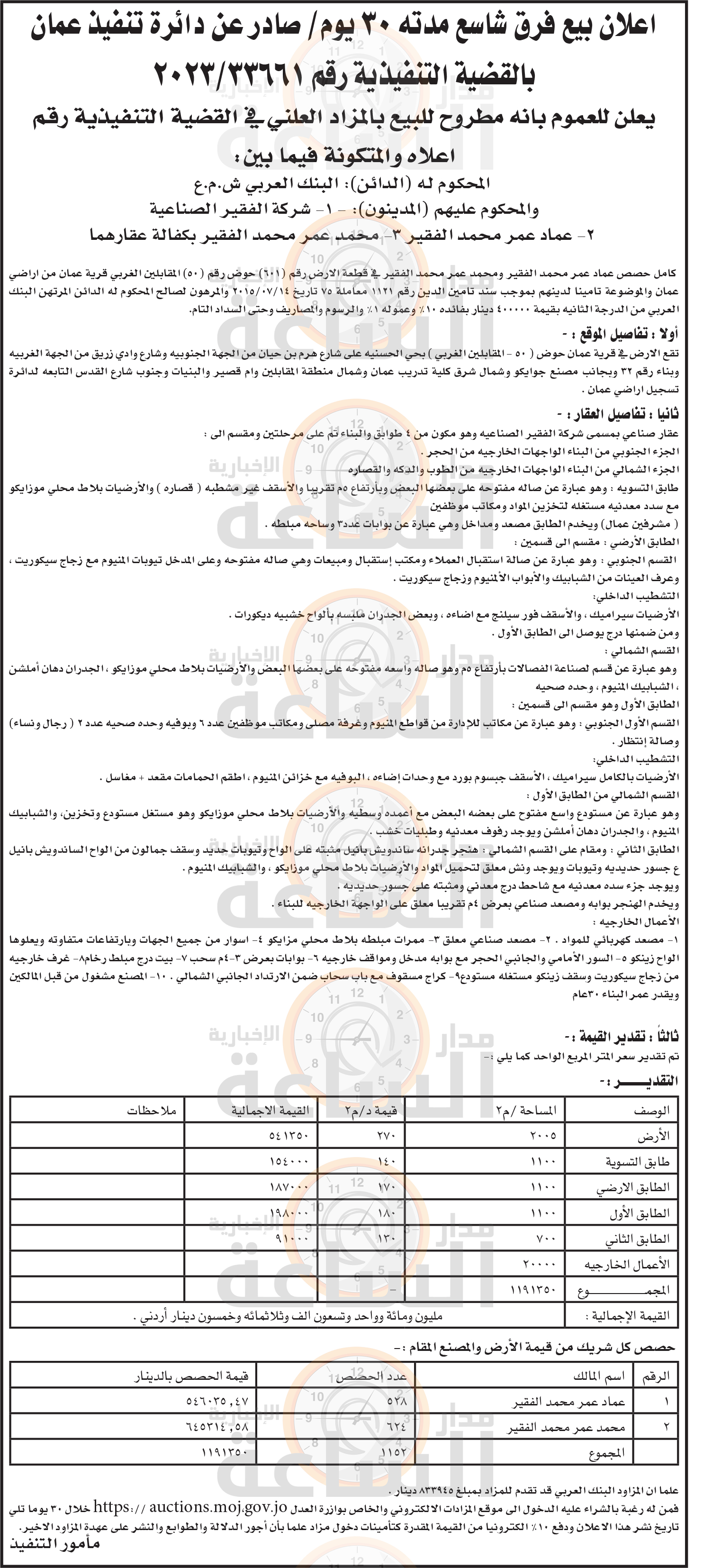 Madar Al-Saa Images 0.818277435650745