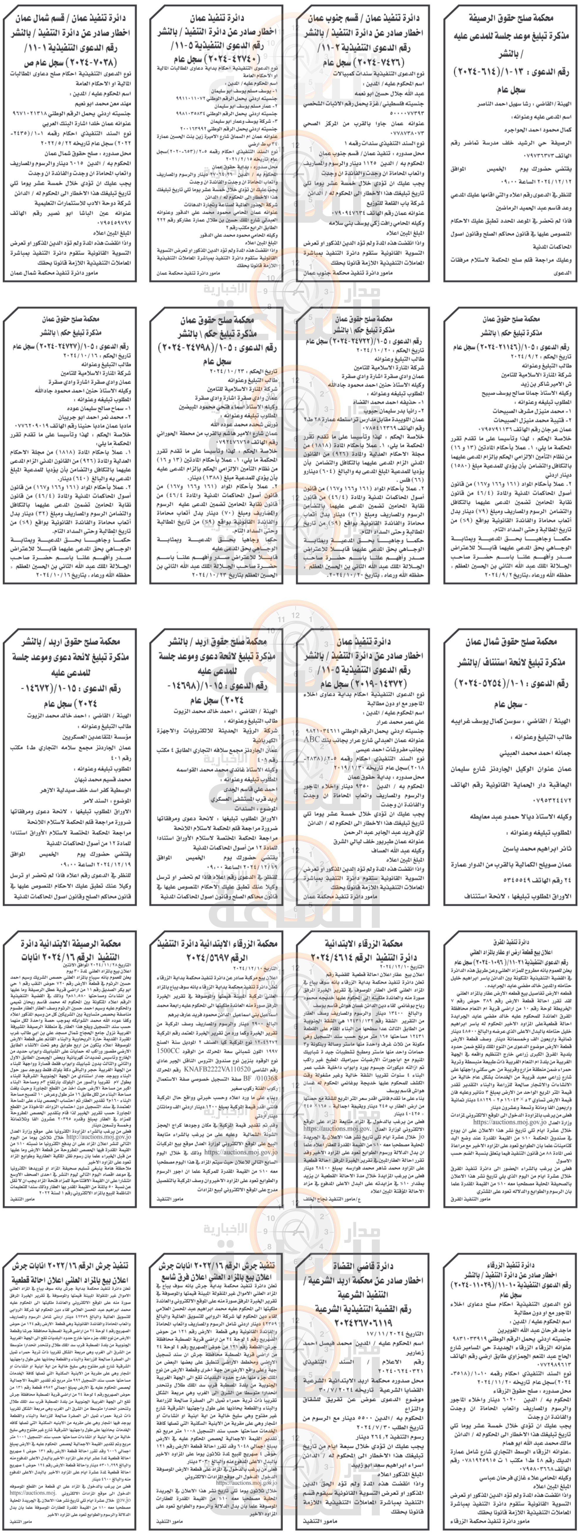 Madar Al-Saa Images 0.9070320821725582