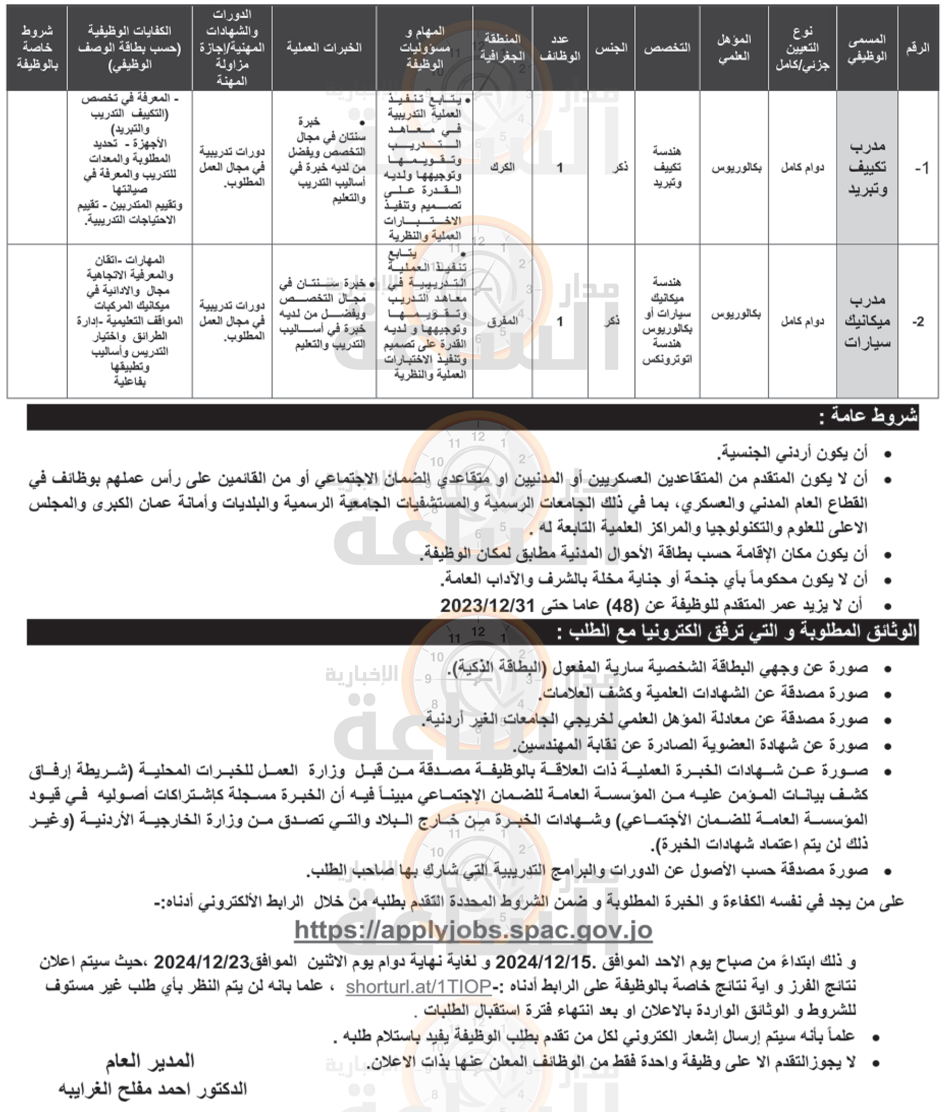 Madar Al-Saa Images 0.30611186850630534