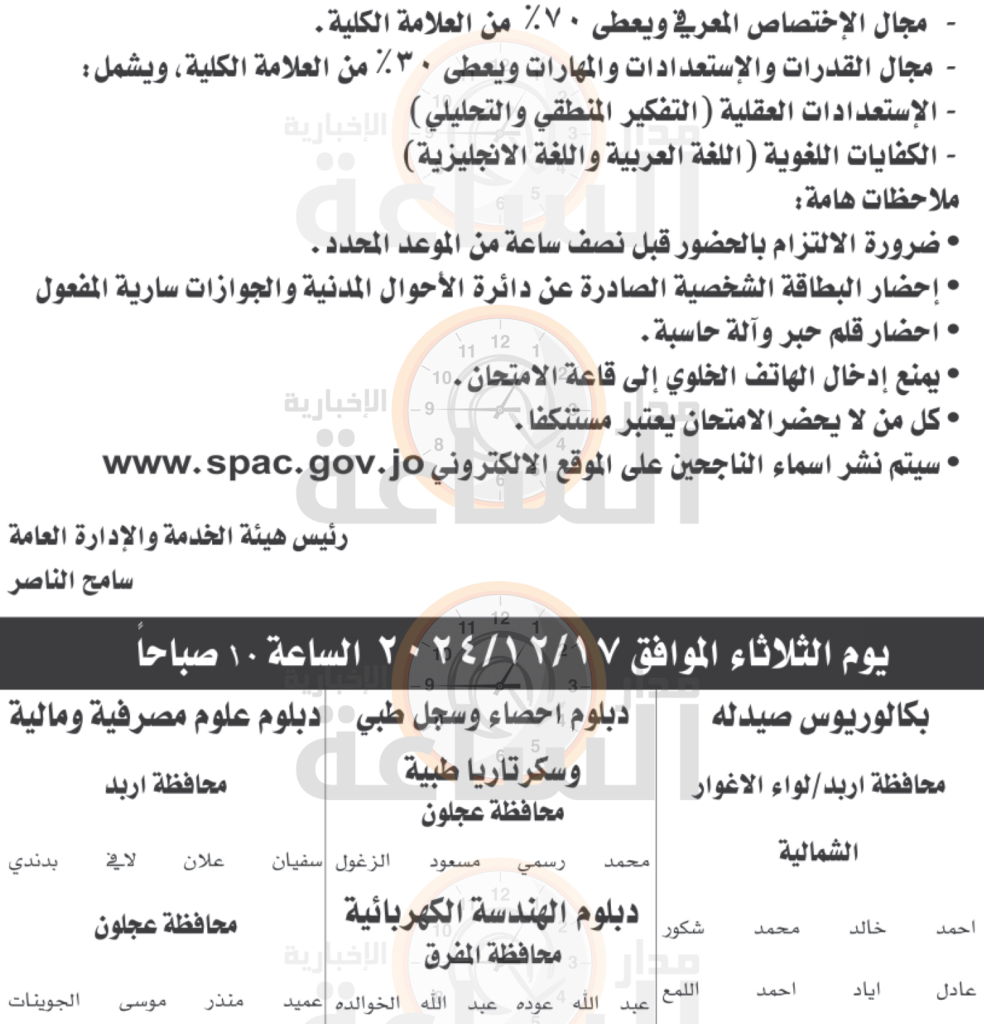 Madar Al-Saa Images 0.924967736208935