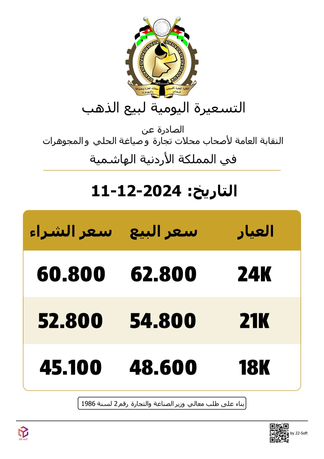 Madar Al-Saa Images 0.3319090769544055