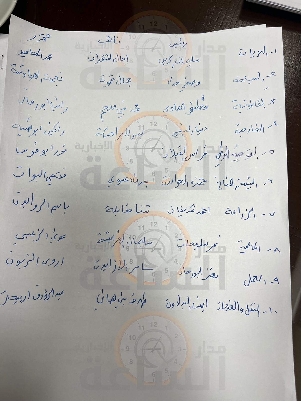 Madar Al-Saa Images 0.7925061166919776