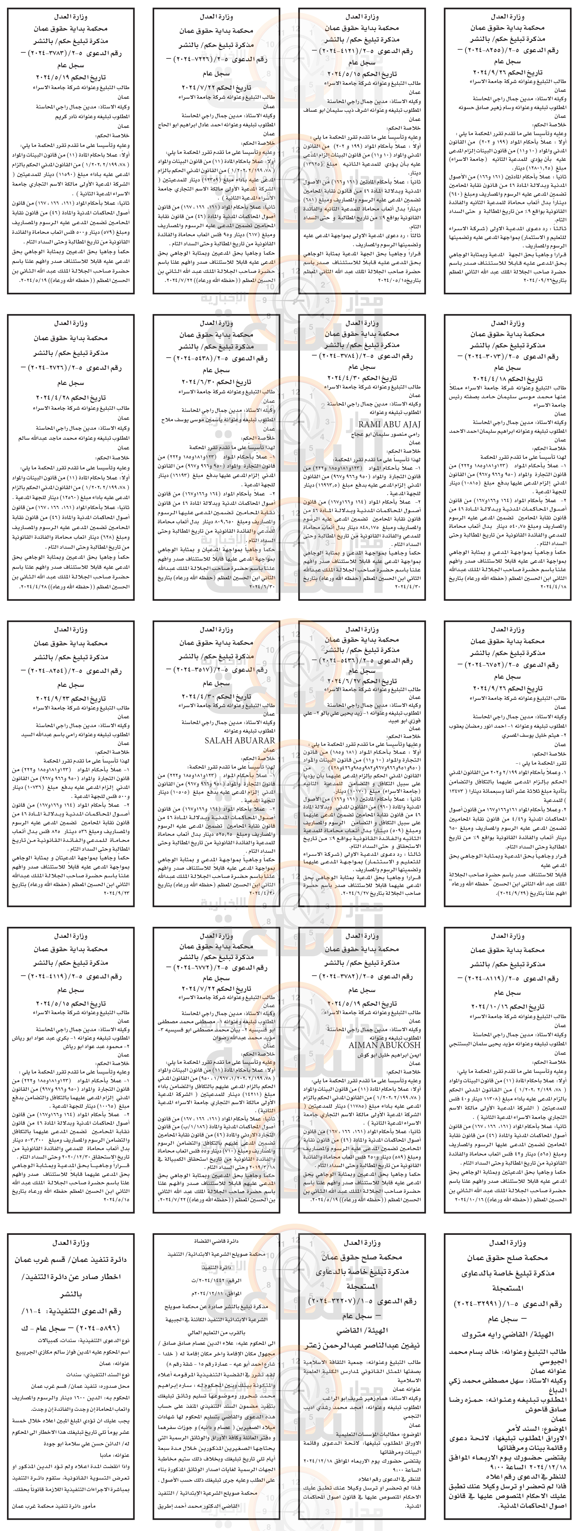 Madar Al-Saa Images 0.08871788989032536