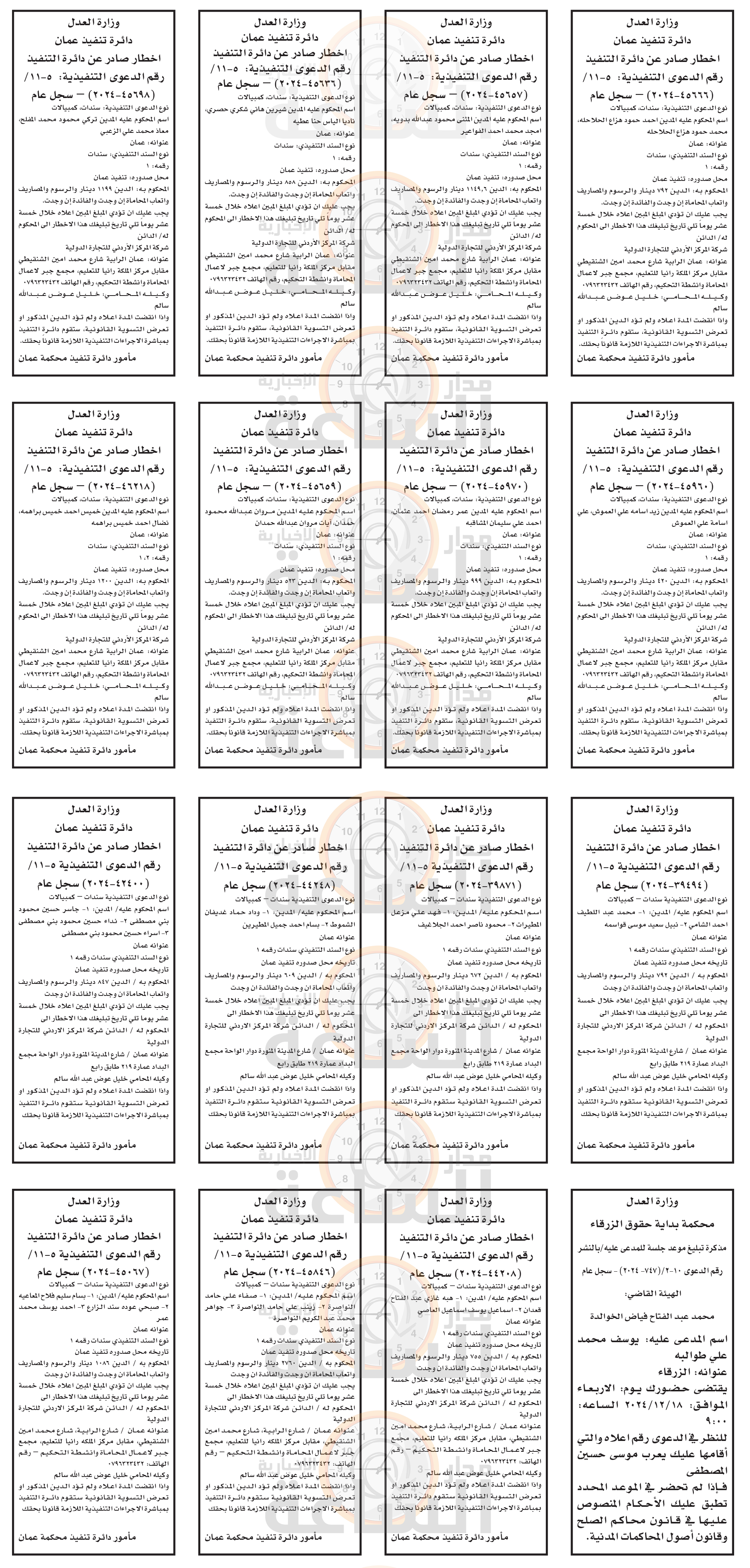 Madar Al-Saa Images 0.6451540107239175