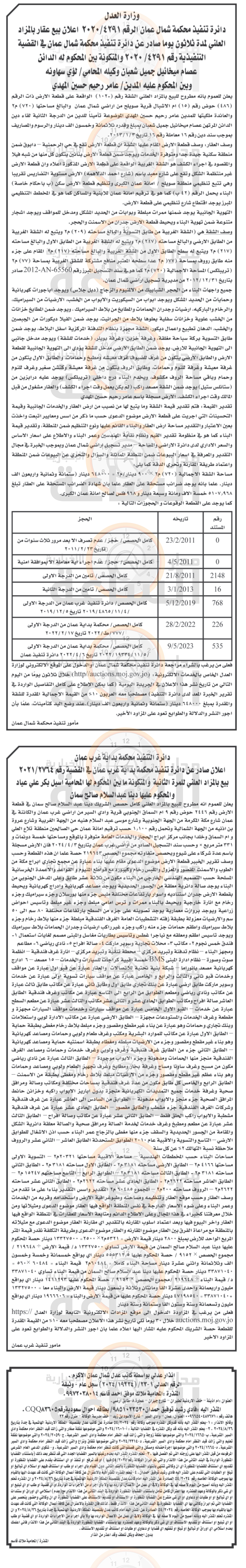 Madar Al-Saa Images 0.7412138142853426