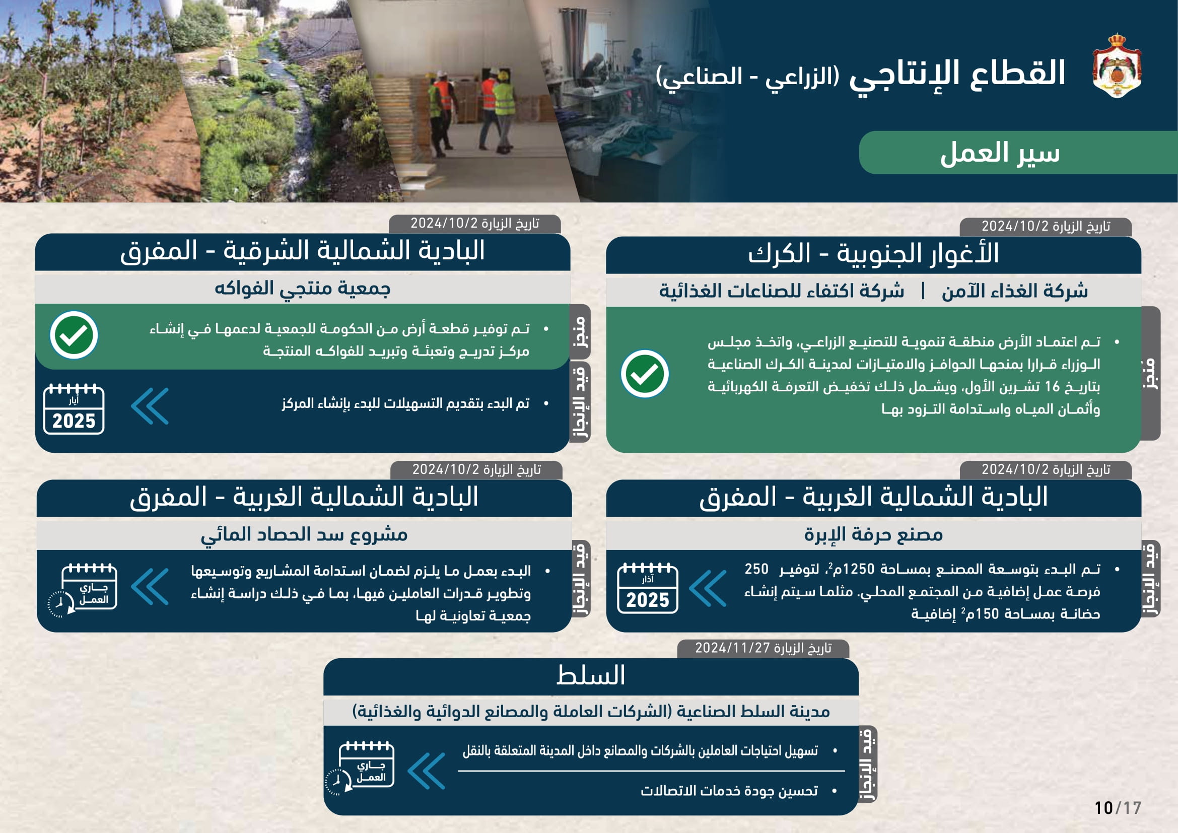 Madar Al-Saa Images 0.26551156365259687