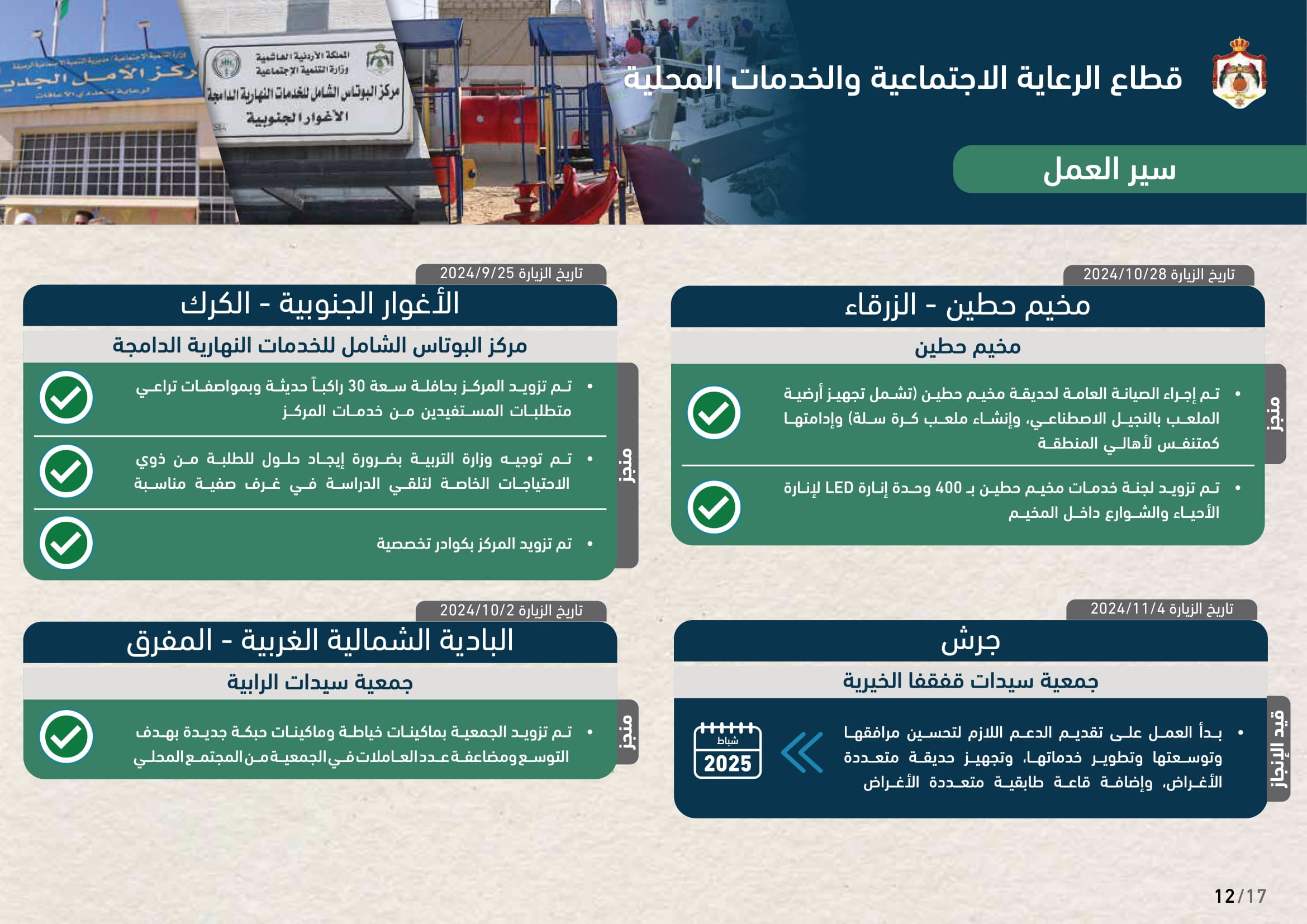 Madar Al-Saa Images 0.19728738871022178