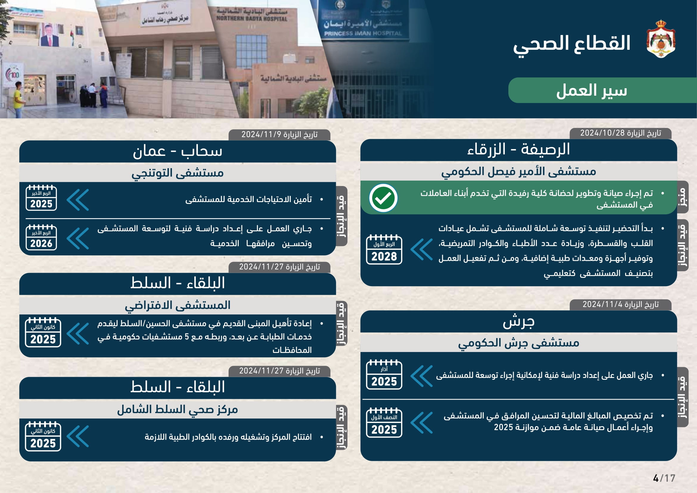 Madar Al-Saa Images 0.15417433826370708