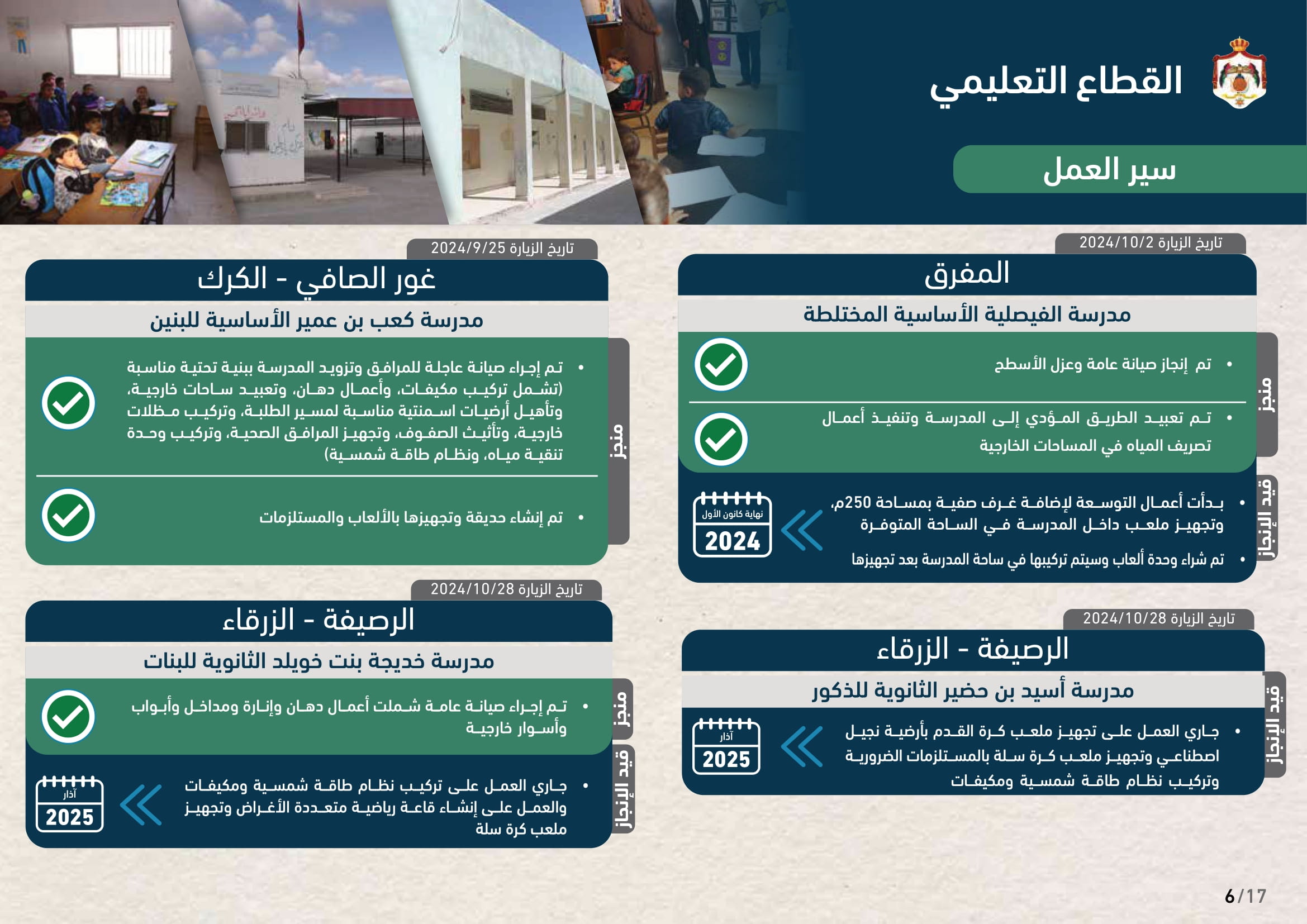 Madar Al-Saa Images 0.7091728530452155