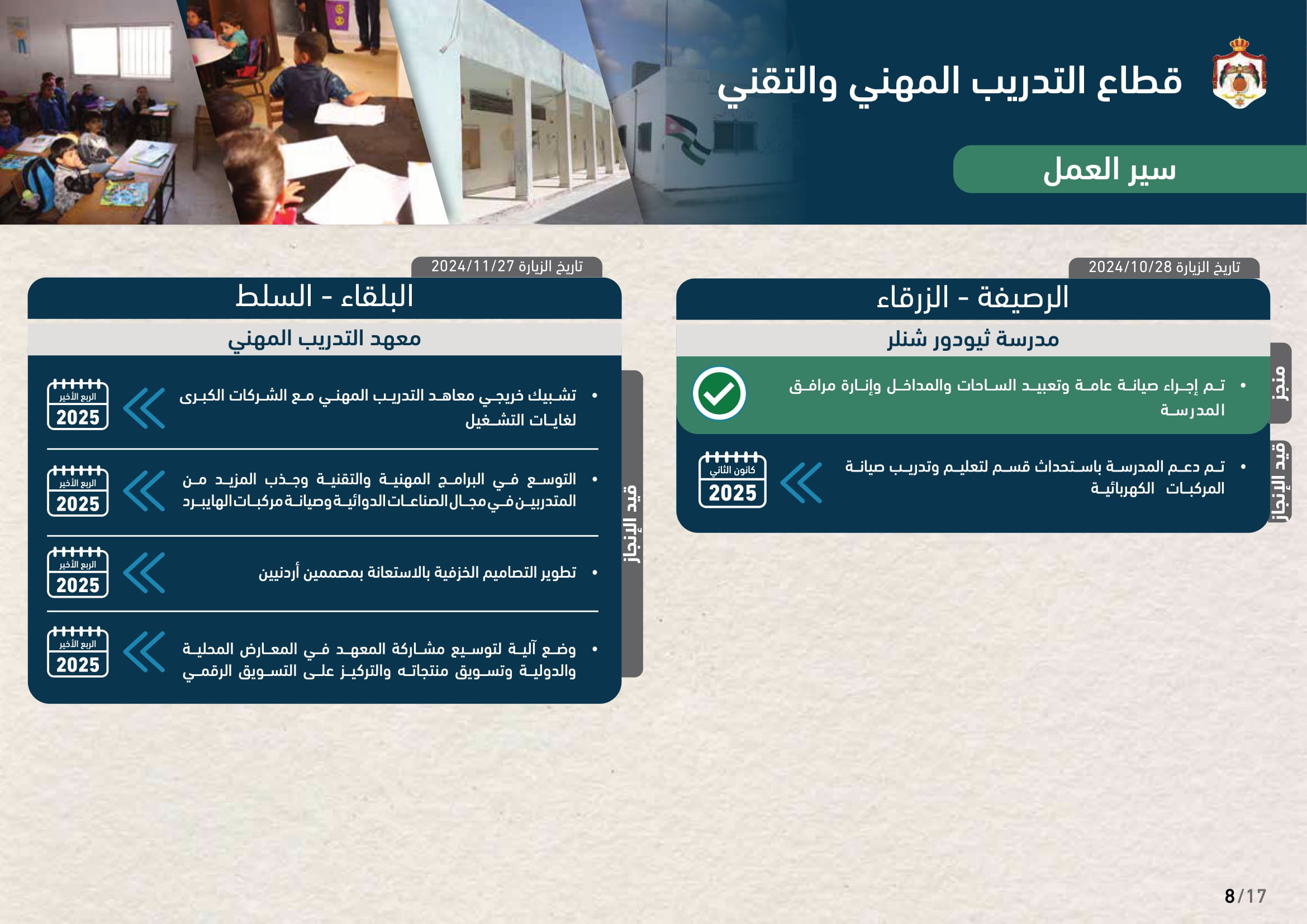 Madar Al-Saa Images 0.4546427481671338