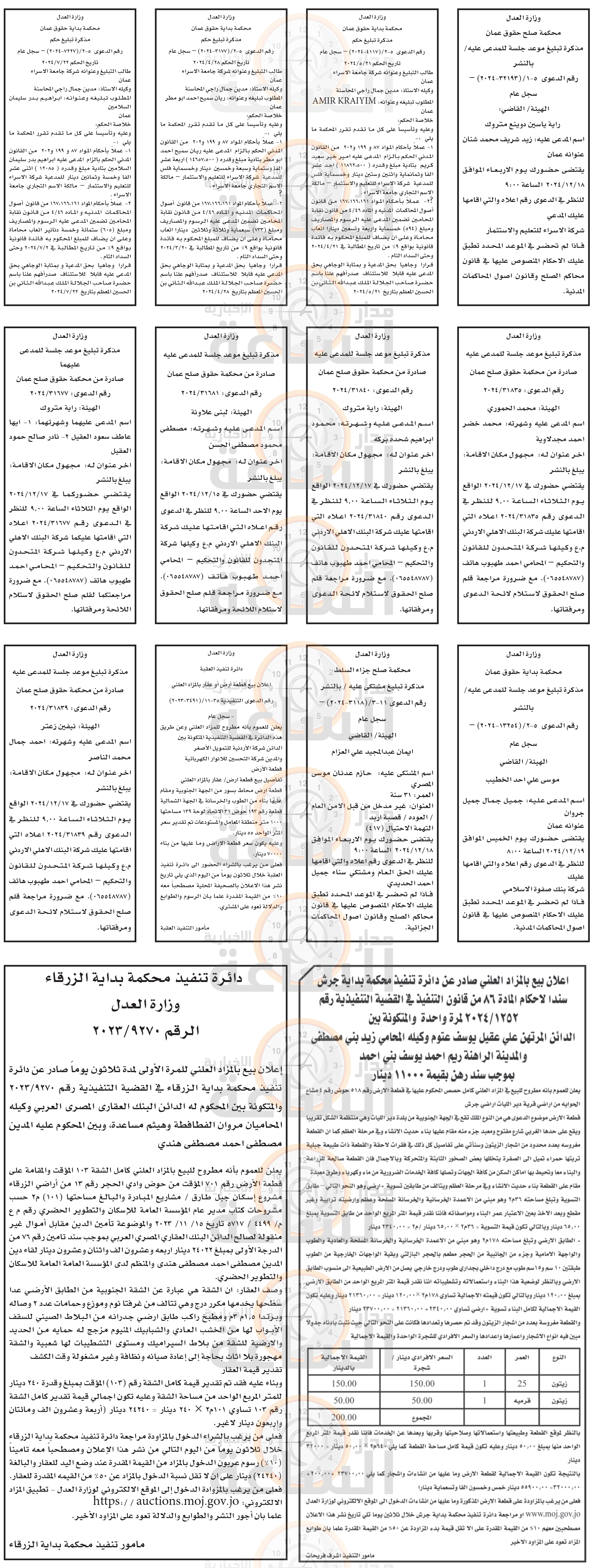 Madar Al-Saa Images 0.10104545448648161