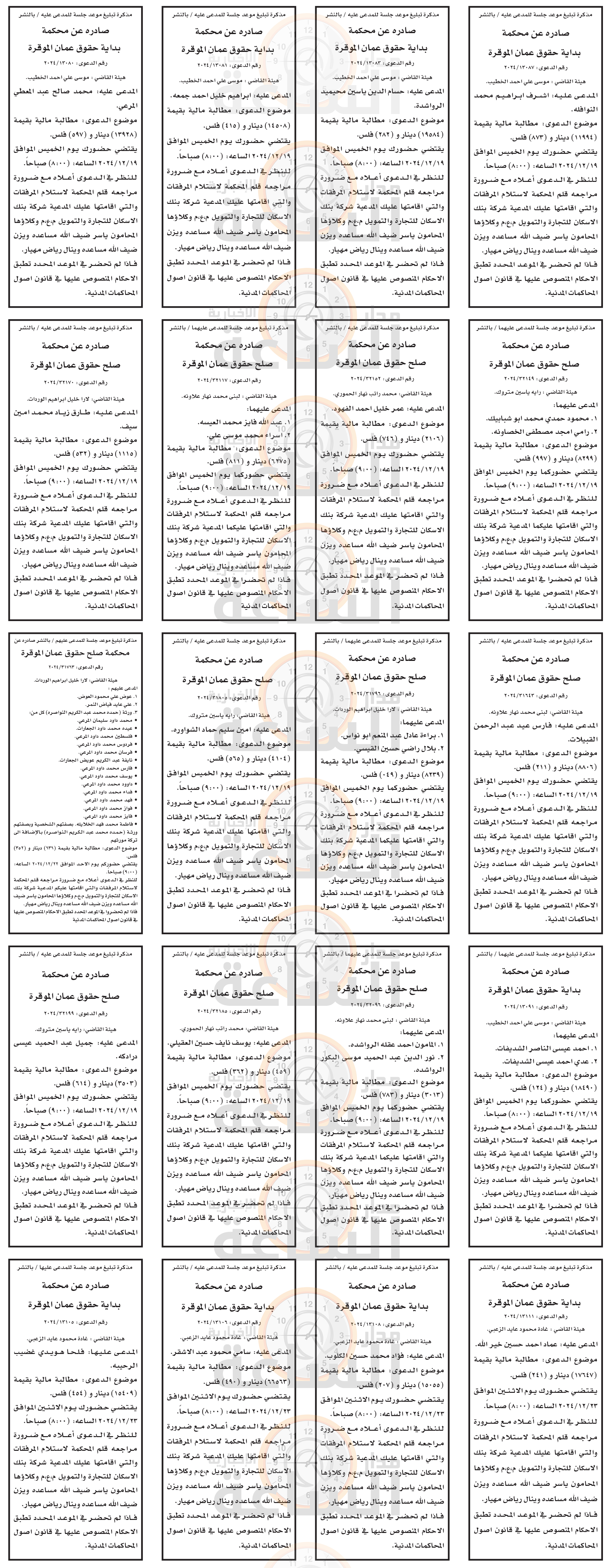 Madar Al-Saa Images 0.7191211396664052