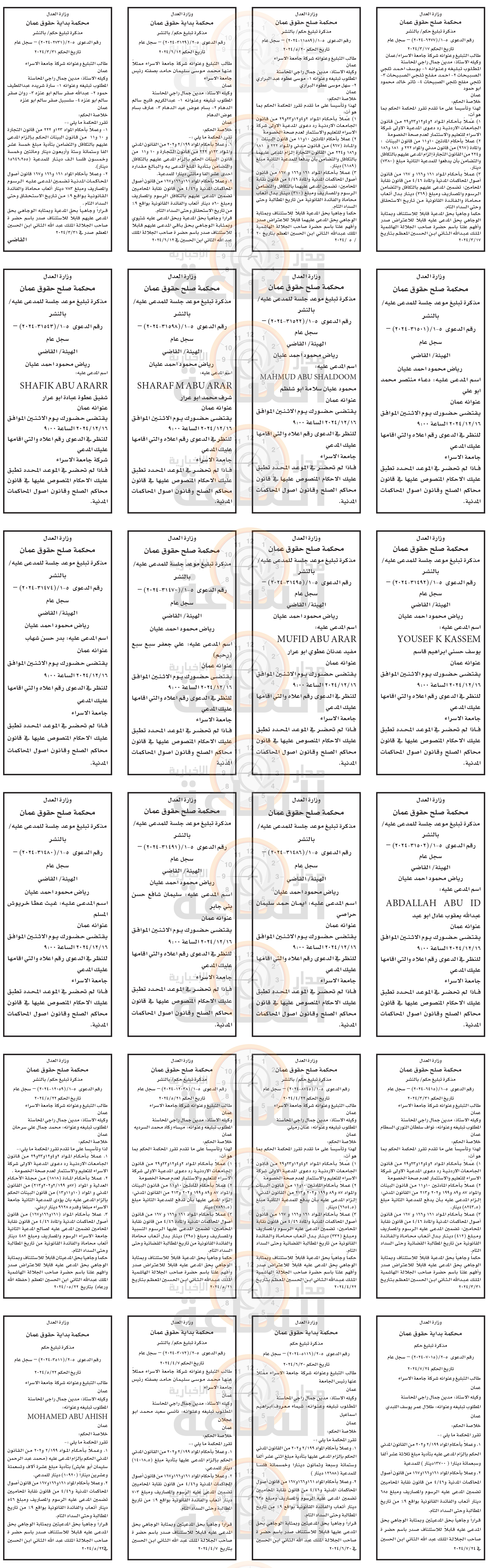 Madar Al-Saa Images 0.8744291413837706