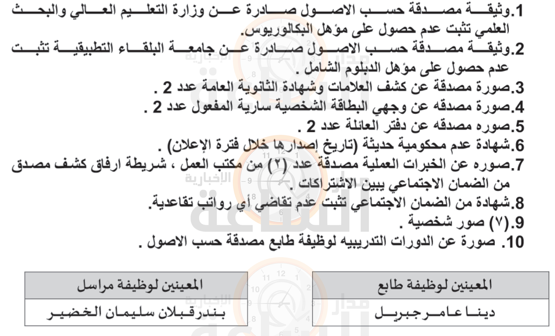 Madar Al-Saa Images 0.1404501198963557