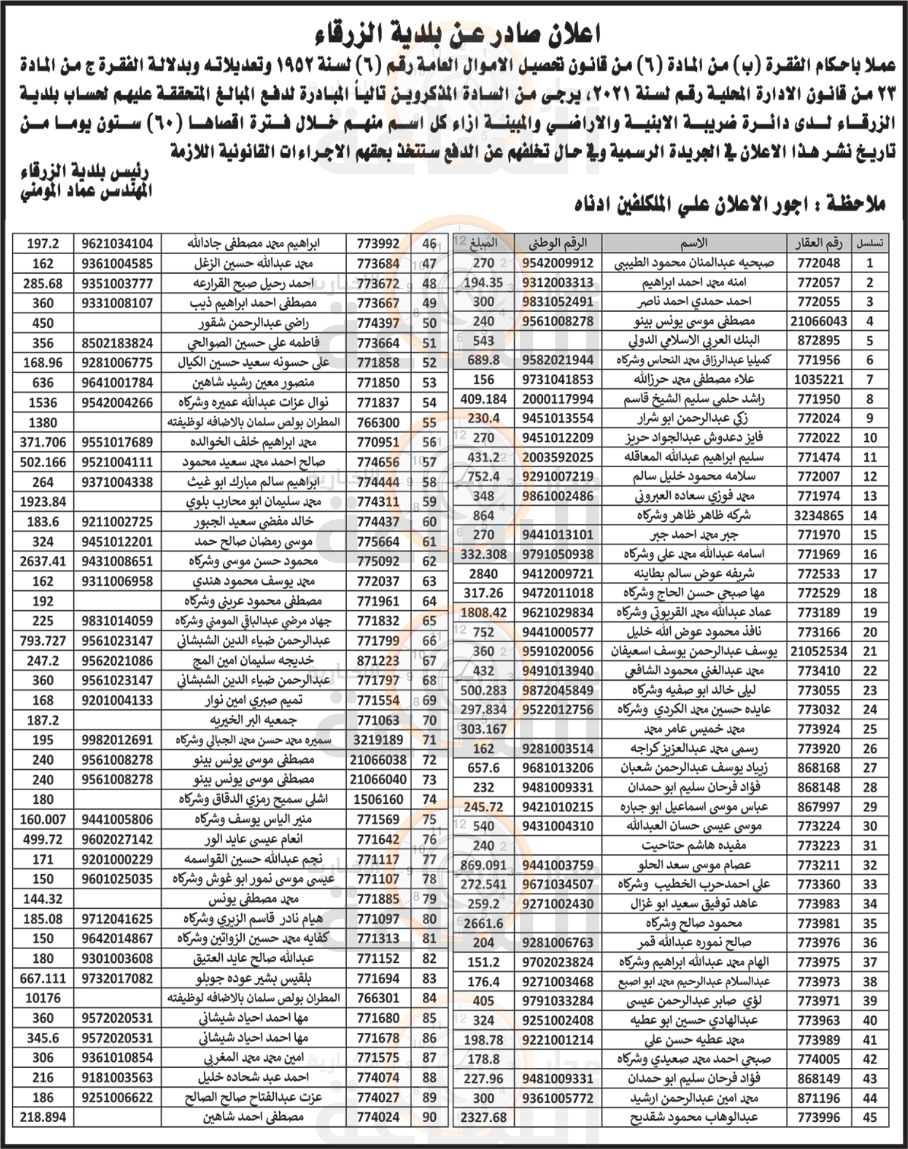 Madar Al-Saa Images 0.9323243023297487