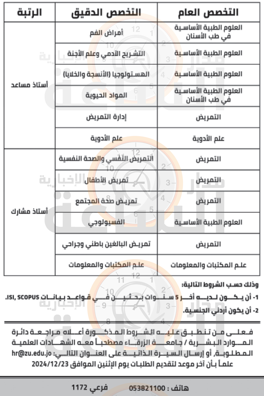 Madar Al-Saa Images 0.5494436775094655