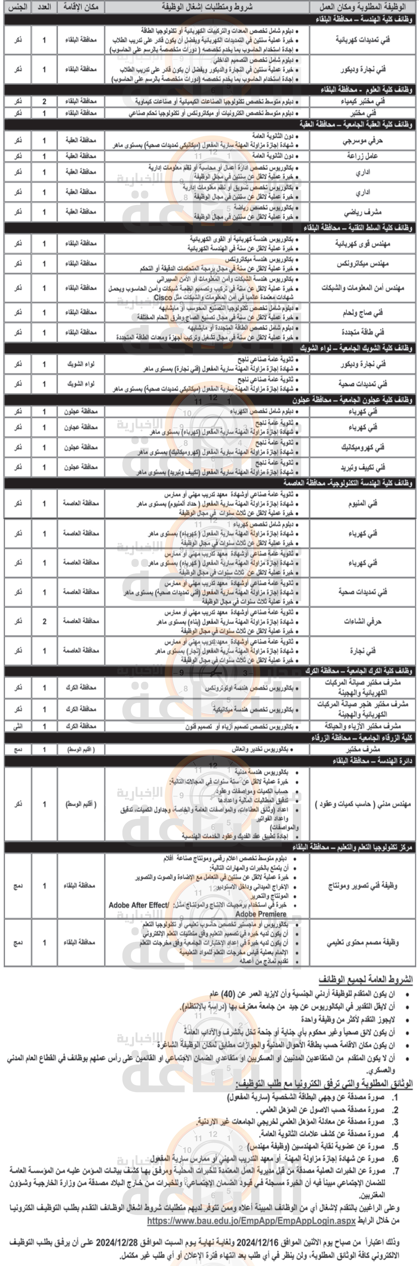 Madar Al-Saa Images 0.3471439611201108