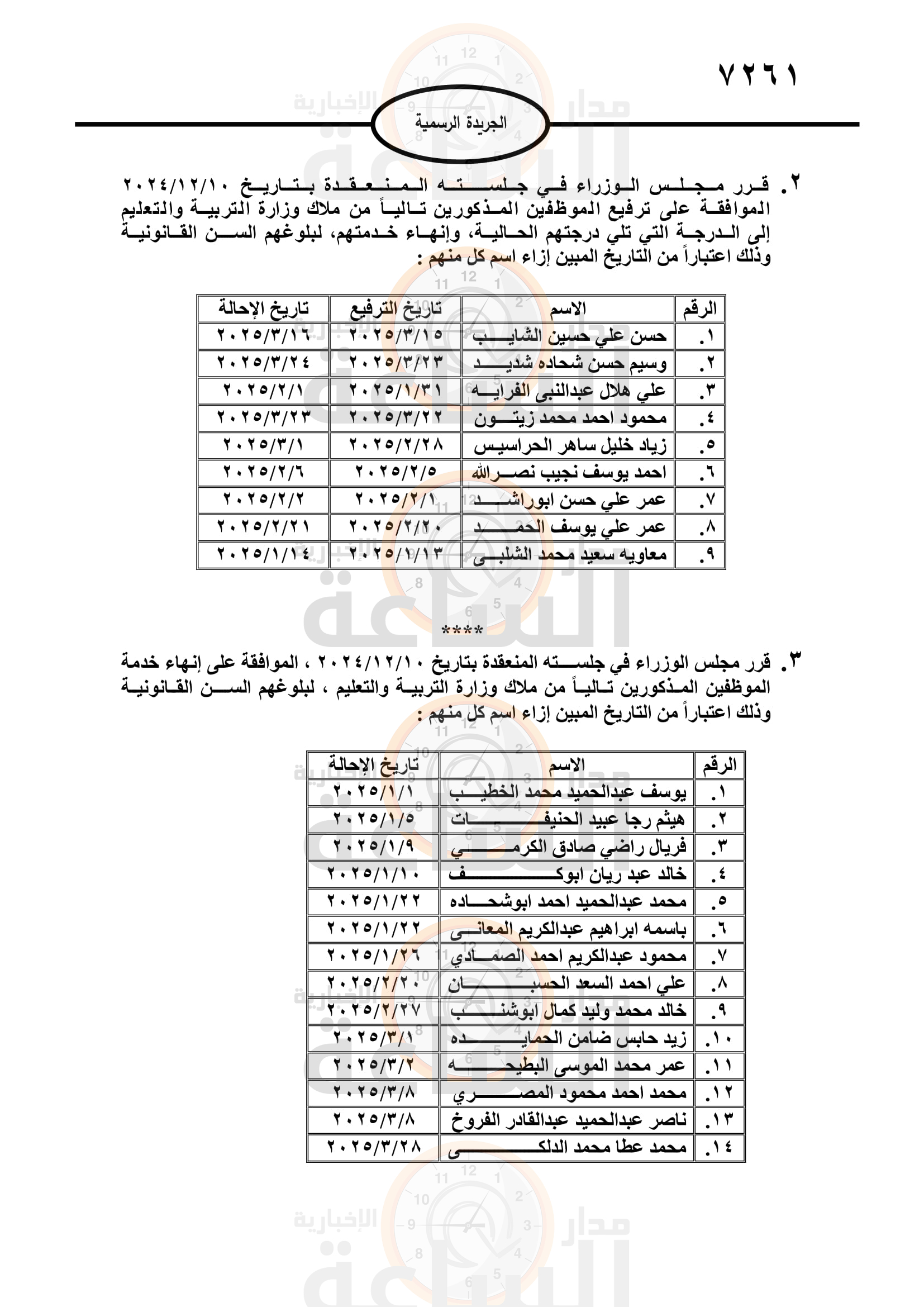 Madar Al-Saa Images 0.10667492586664507