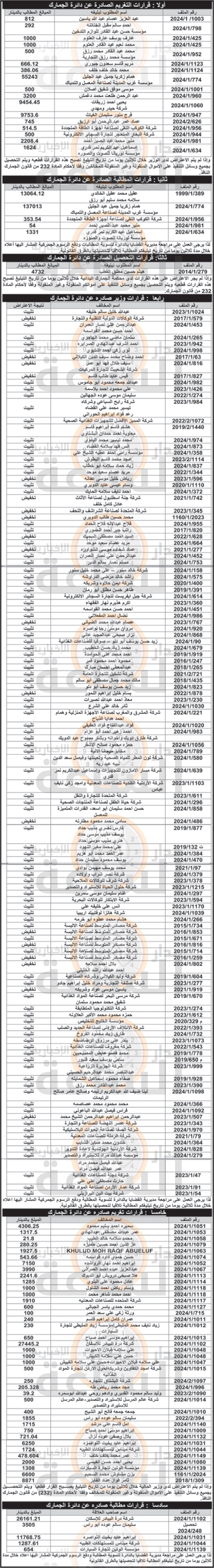 Madar Al-Saa Images 0.7982819286477243