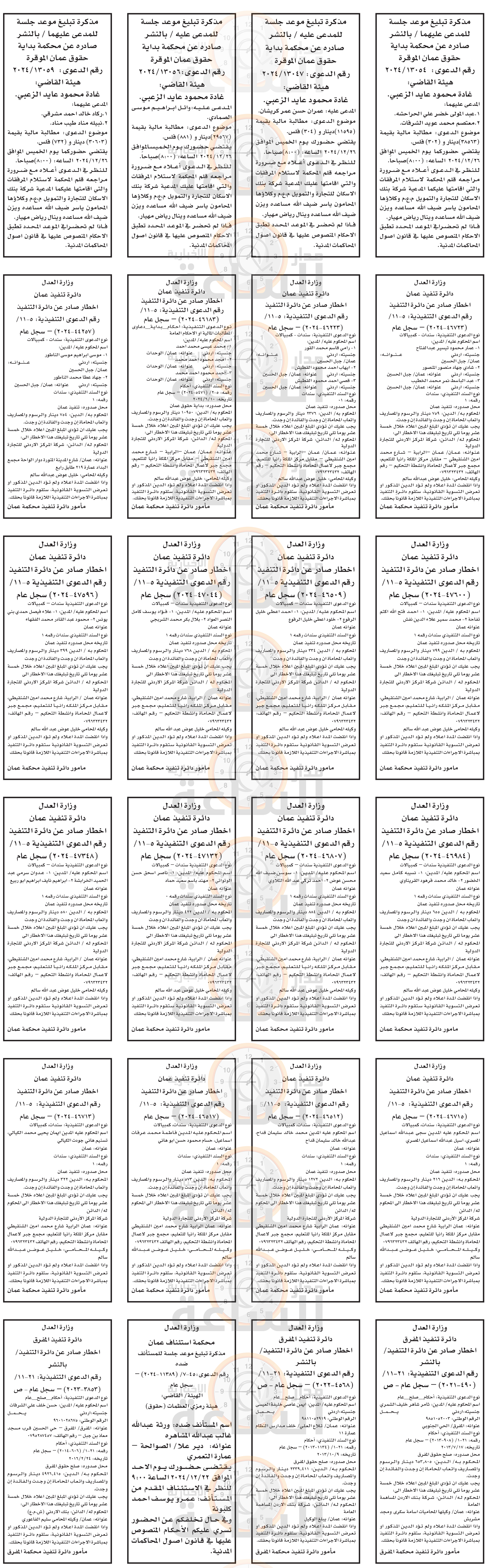 Madar Al-Saa Images 0.6107908028637905