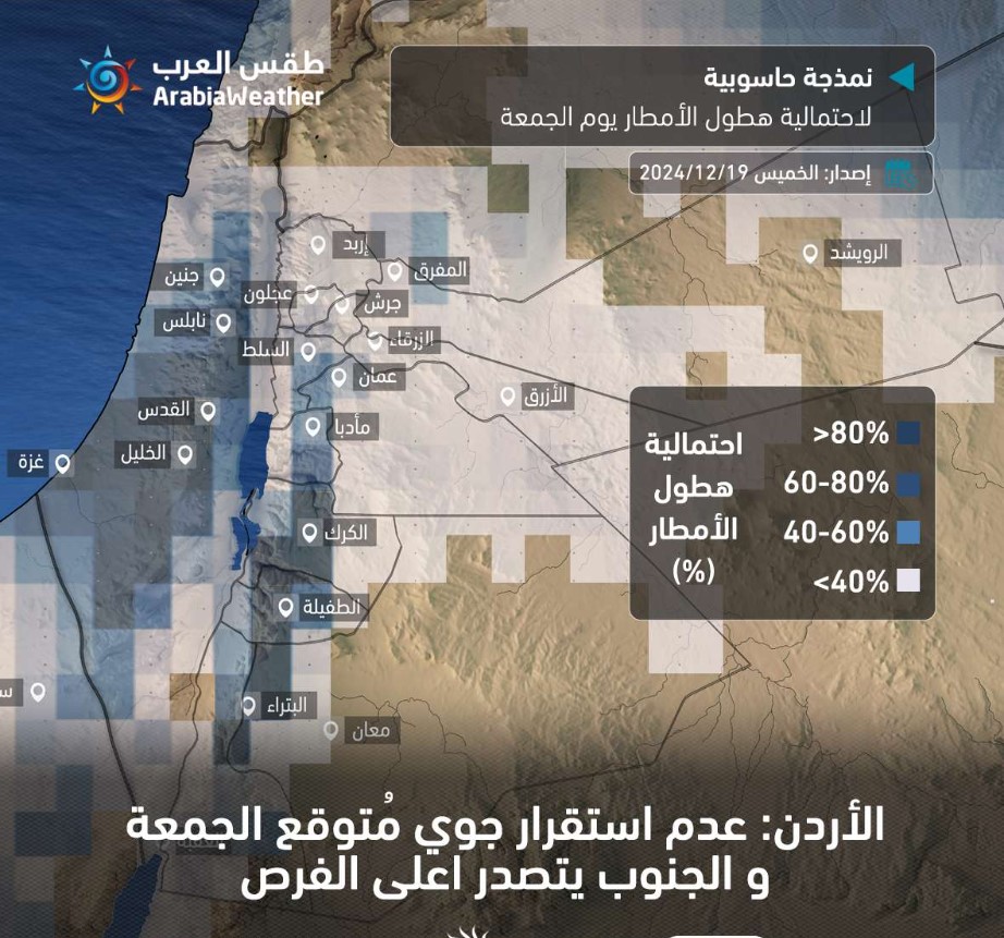 Madar Al-Saa Images 0.6961611838521127