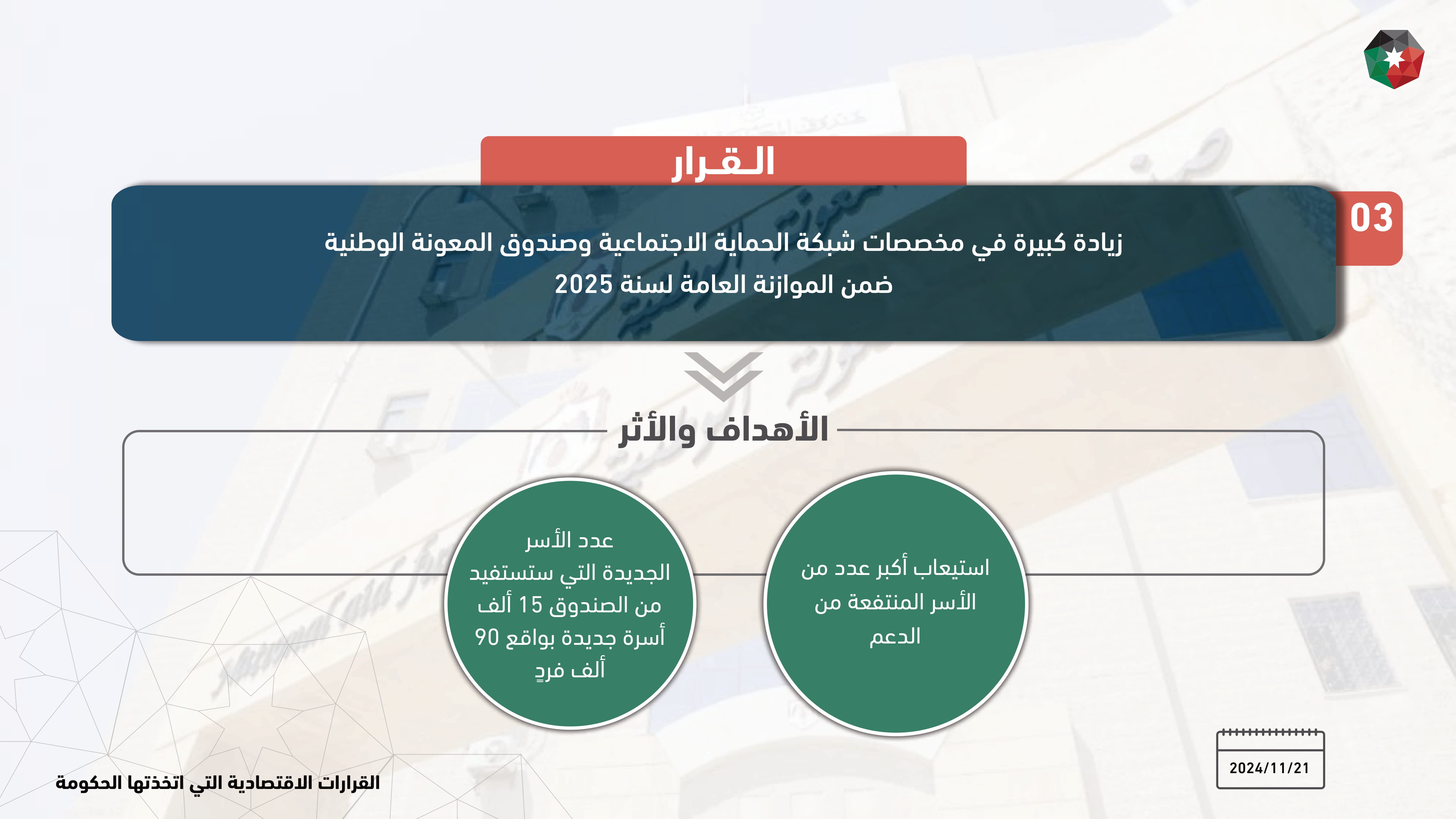 Madar Al-Saa Images 0.8904021429271711