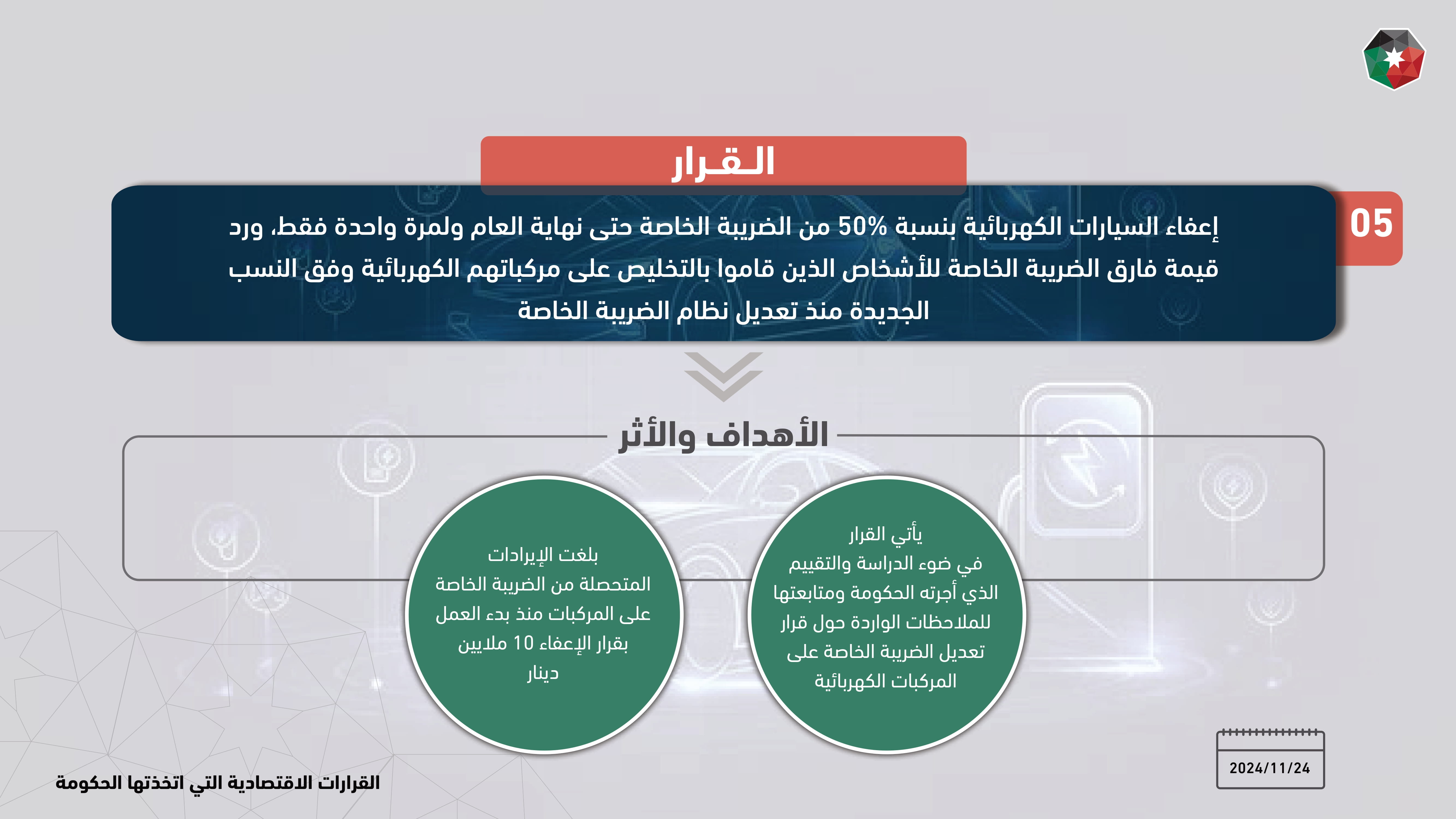 Madar Al-Saa Images 0.11141734498636469