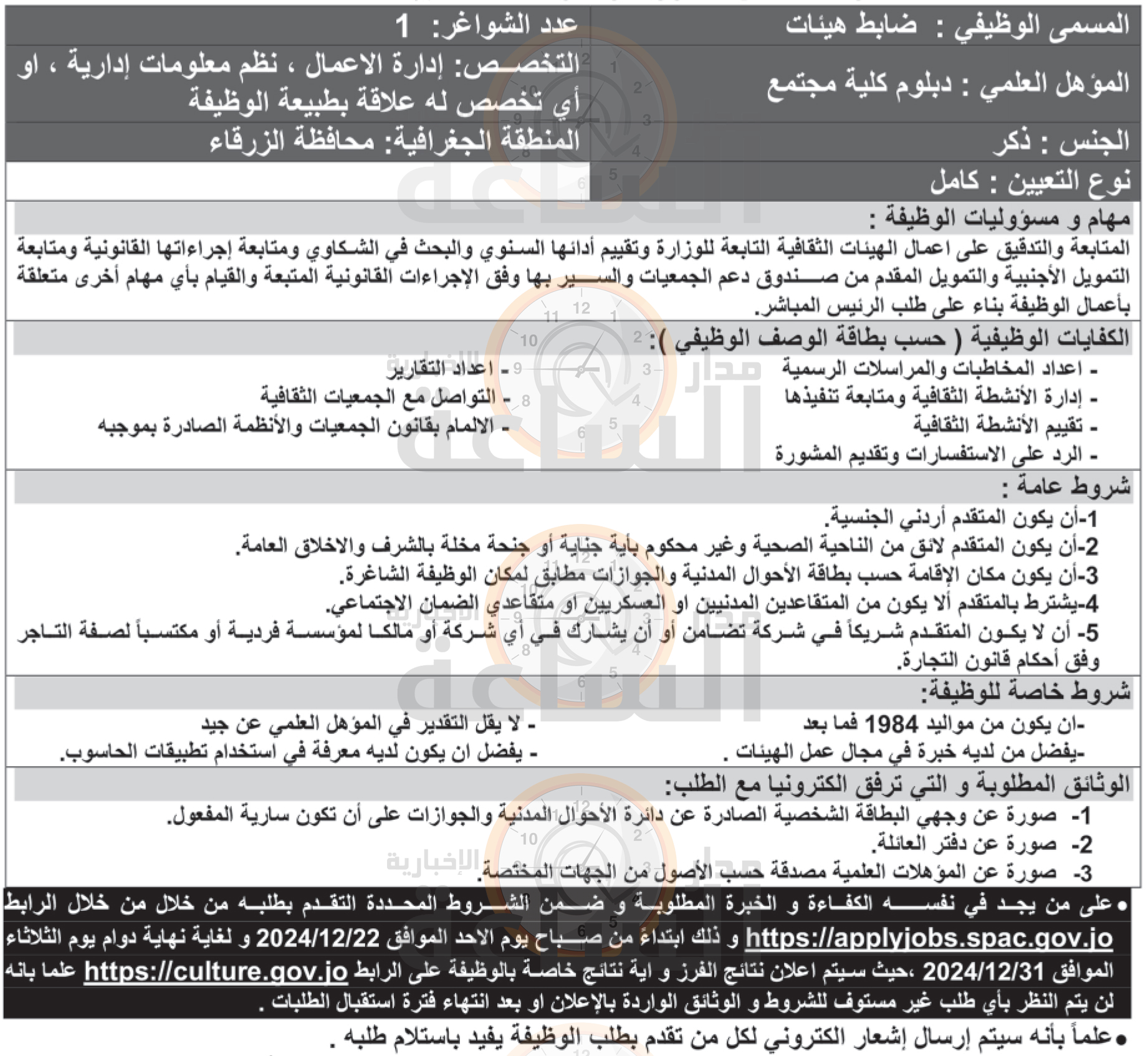 Madar Al-Saa Images 0.28672875249498575