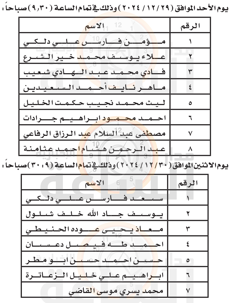 Madar Al-Saa Images 0.8964140125297297
