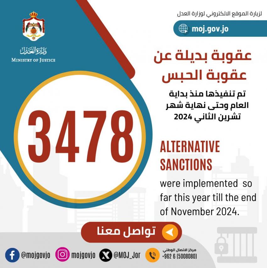 Madar Al-Saa Images 0.4005192899938801