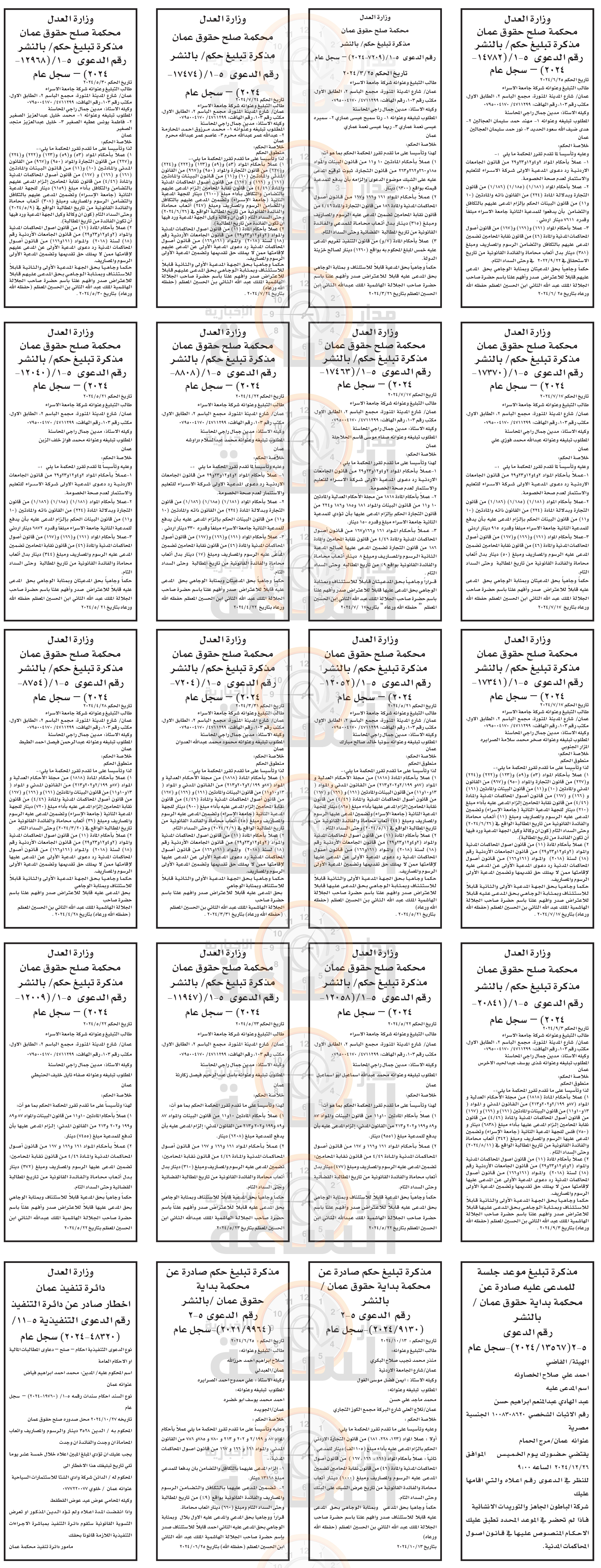 Madar Al-Saa Images 0.7566035356687335