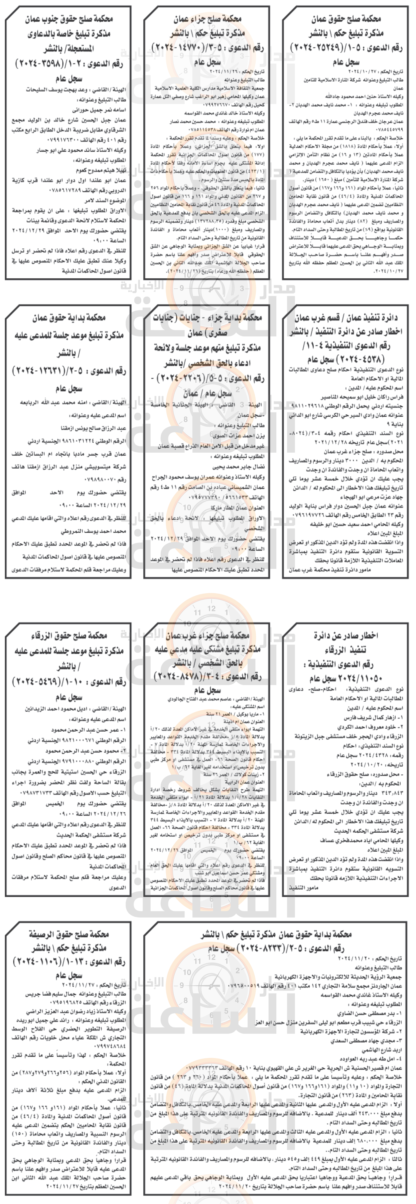 Madar Al-Saa Images 0.46912004061475177