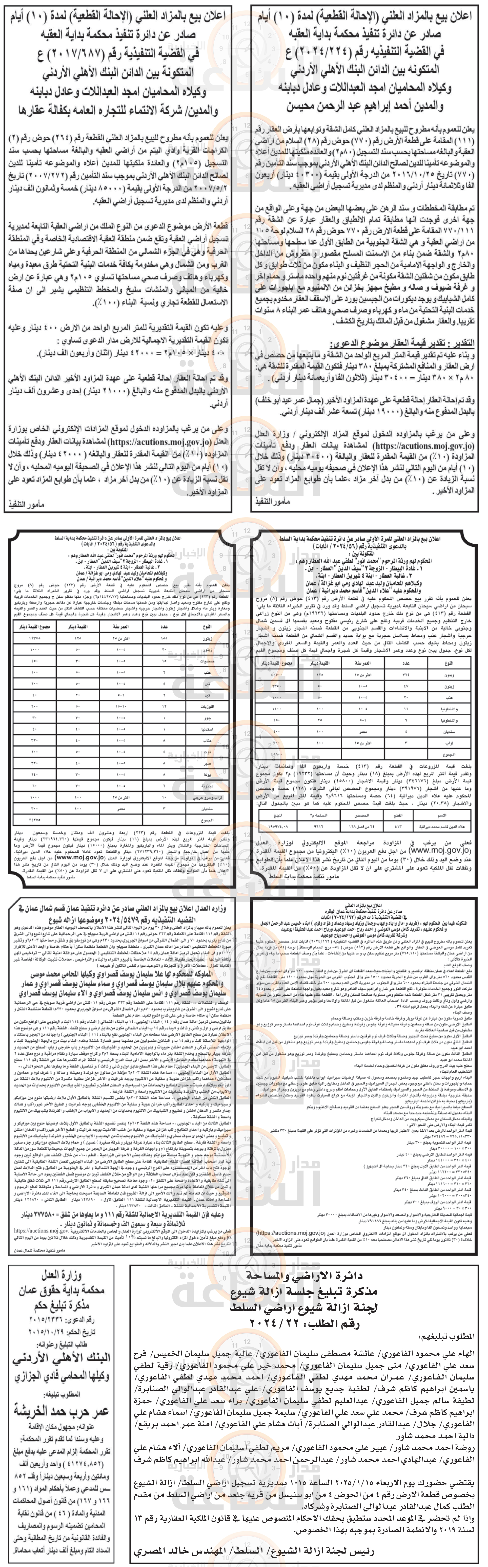 Madar Al-Saa Images 0.05603757919298302