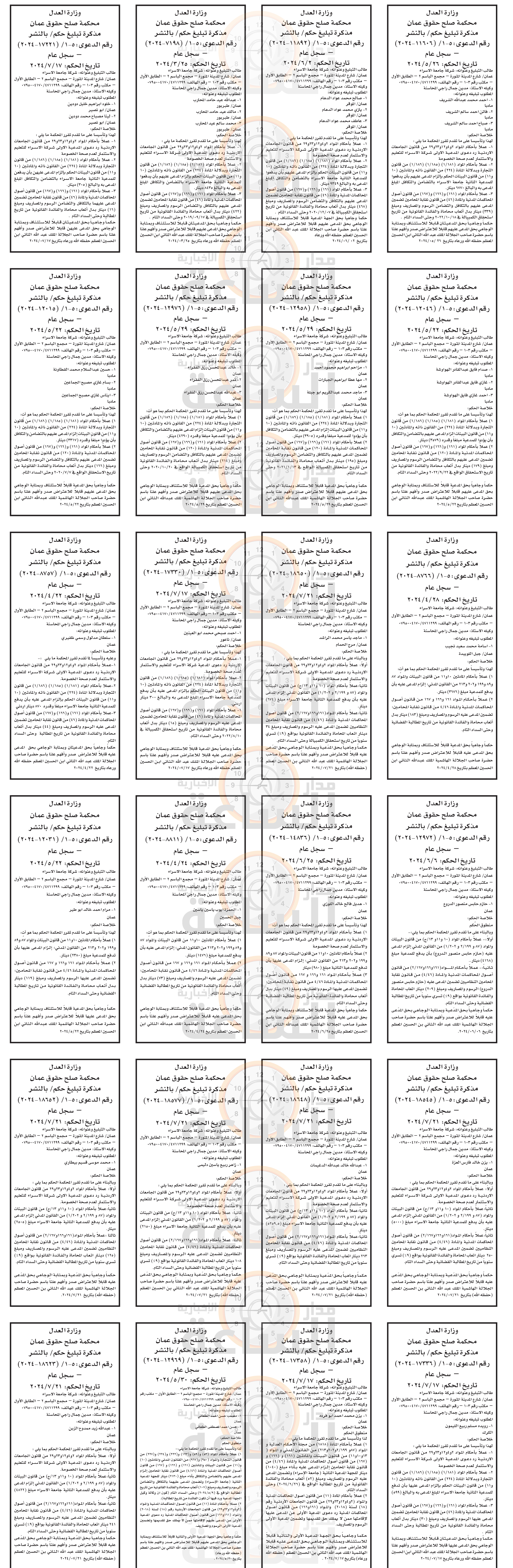 Madar Al-Saa Images 0.18334377960314163