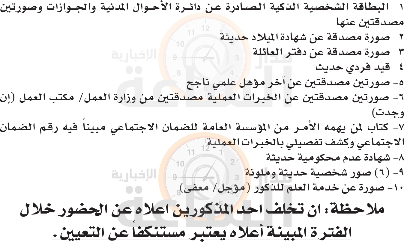 Madar Al-Saa Images 0.4246766747019082