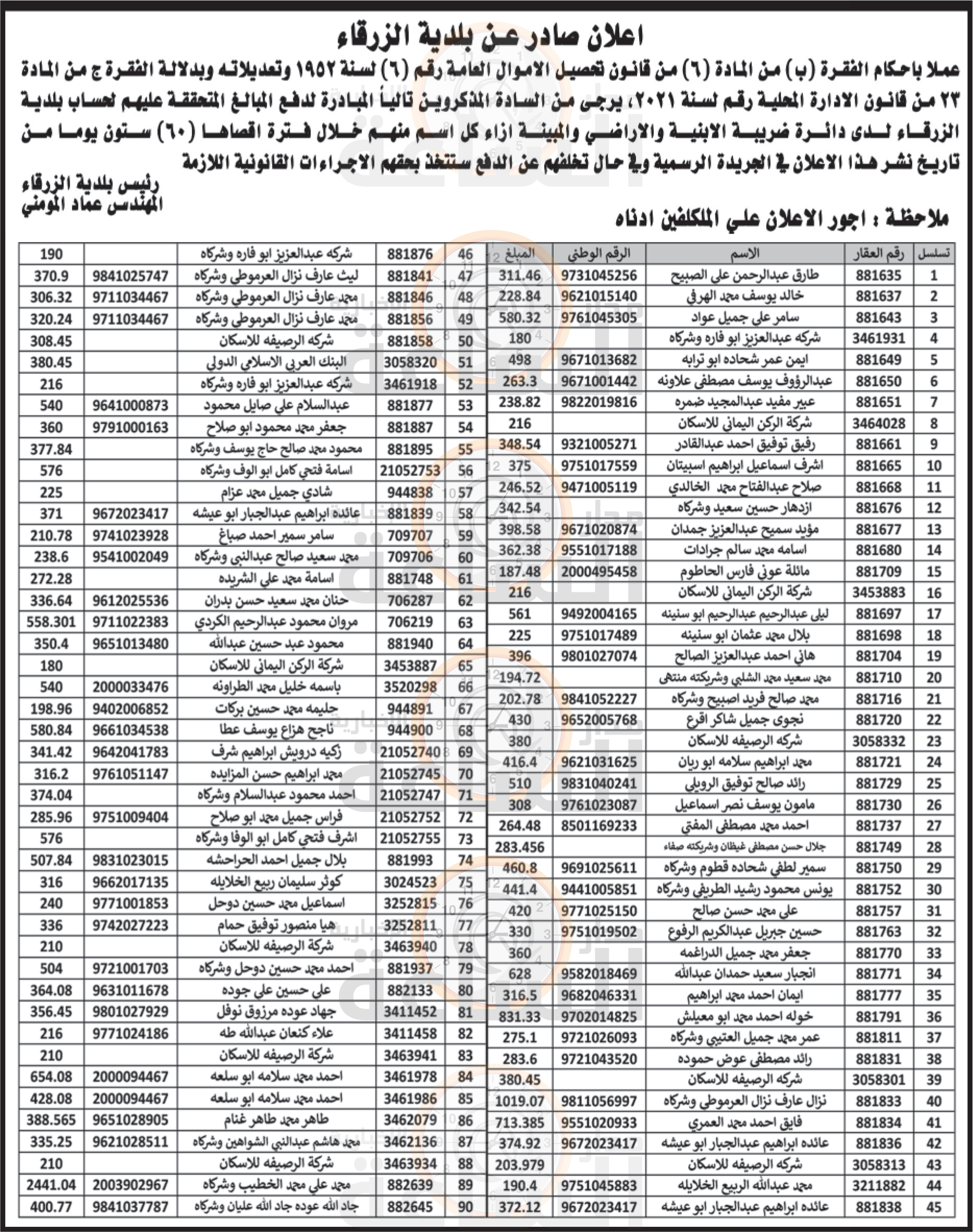 Madar Al-Saa Images 0.9529728996554456