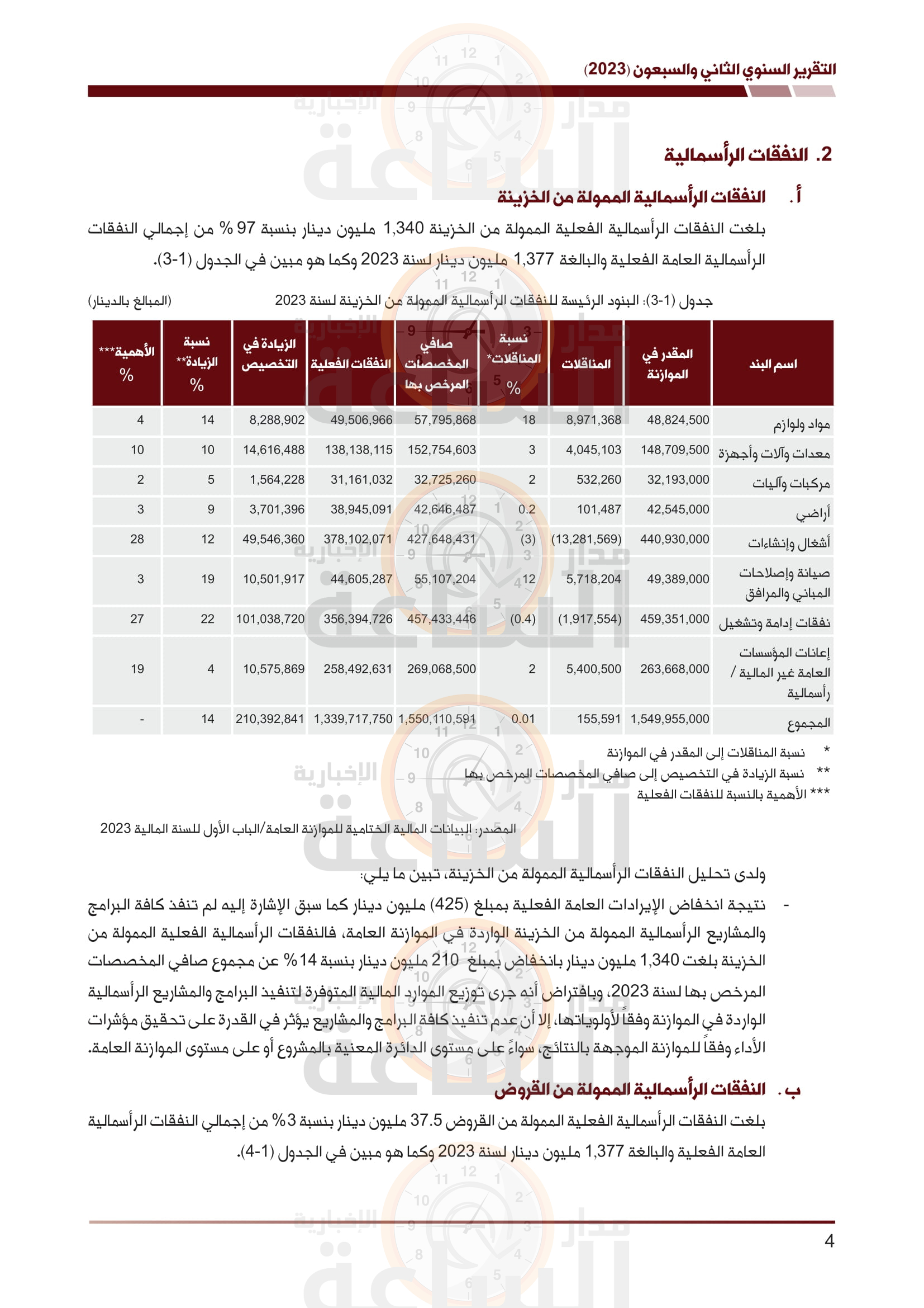 Madar Al-Saa Images 0.05033704666940153