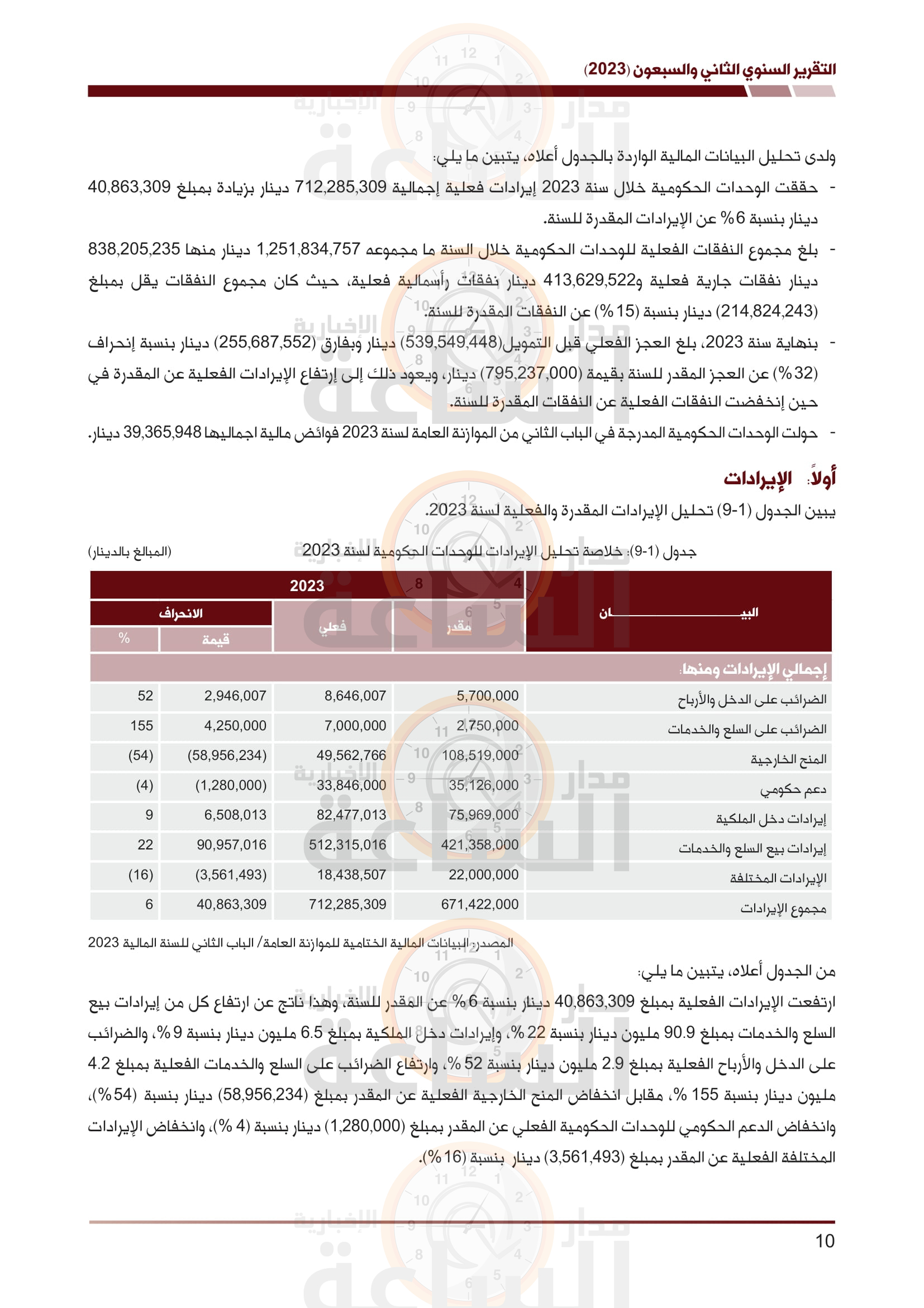 Madar Al-Saa Images 0.6452826860226817