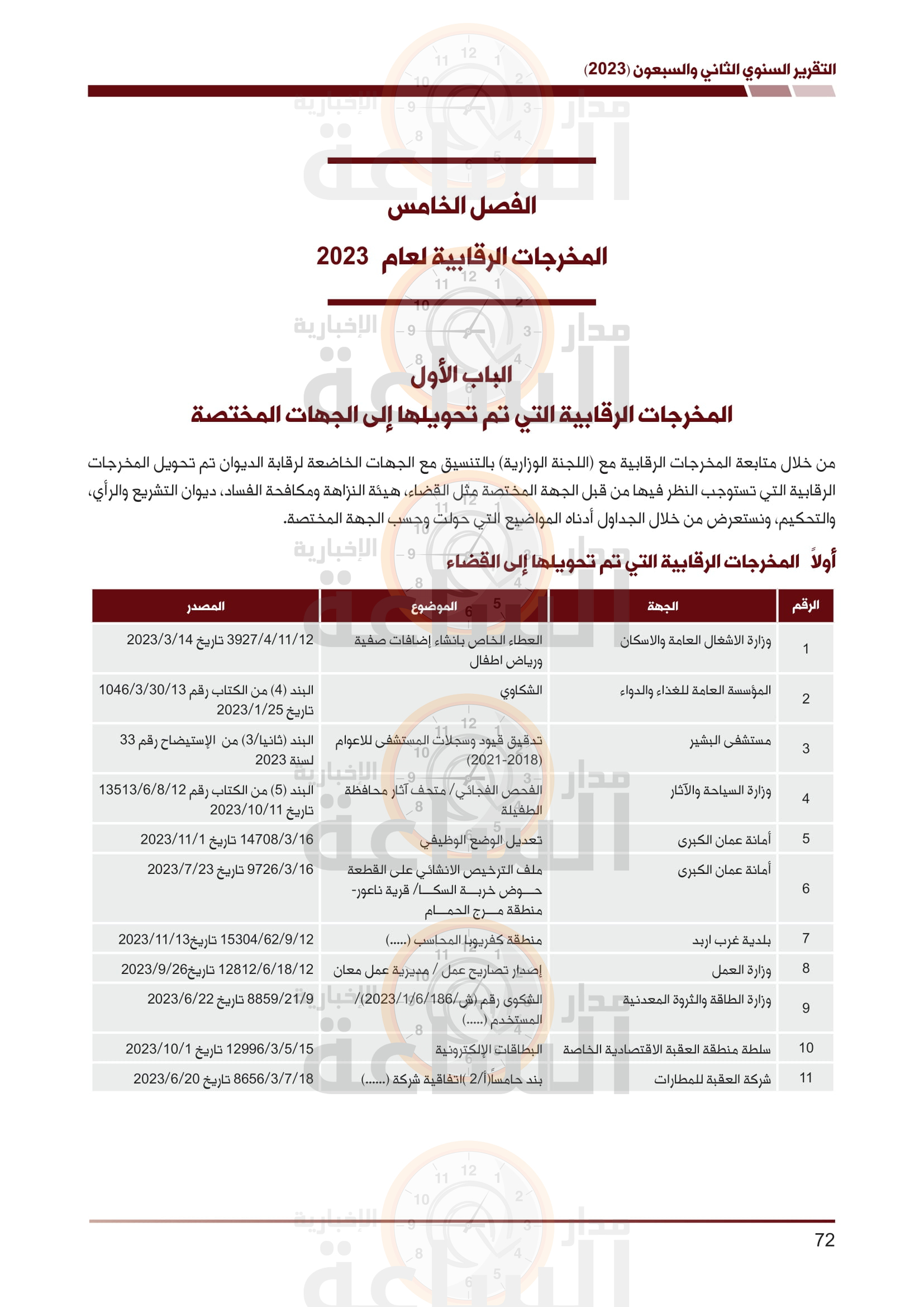 Madar Al-Saa Images 0.9618415356094727