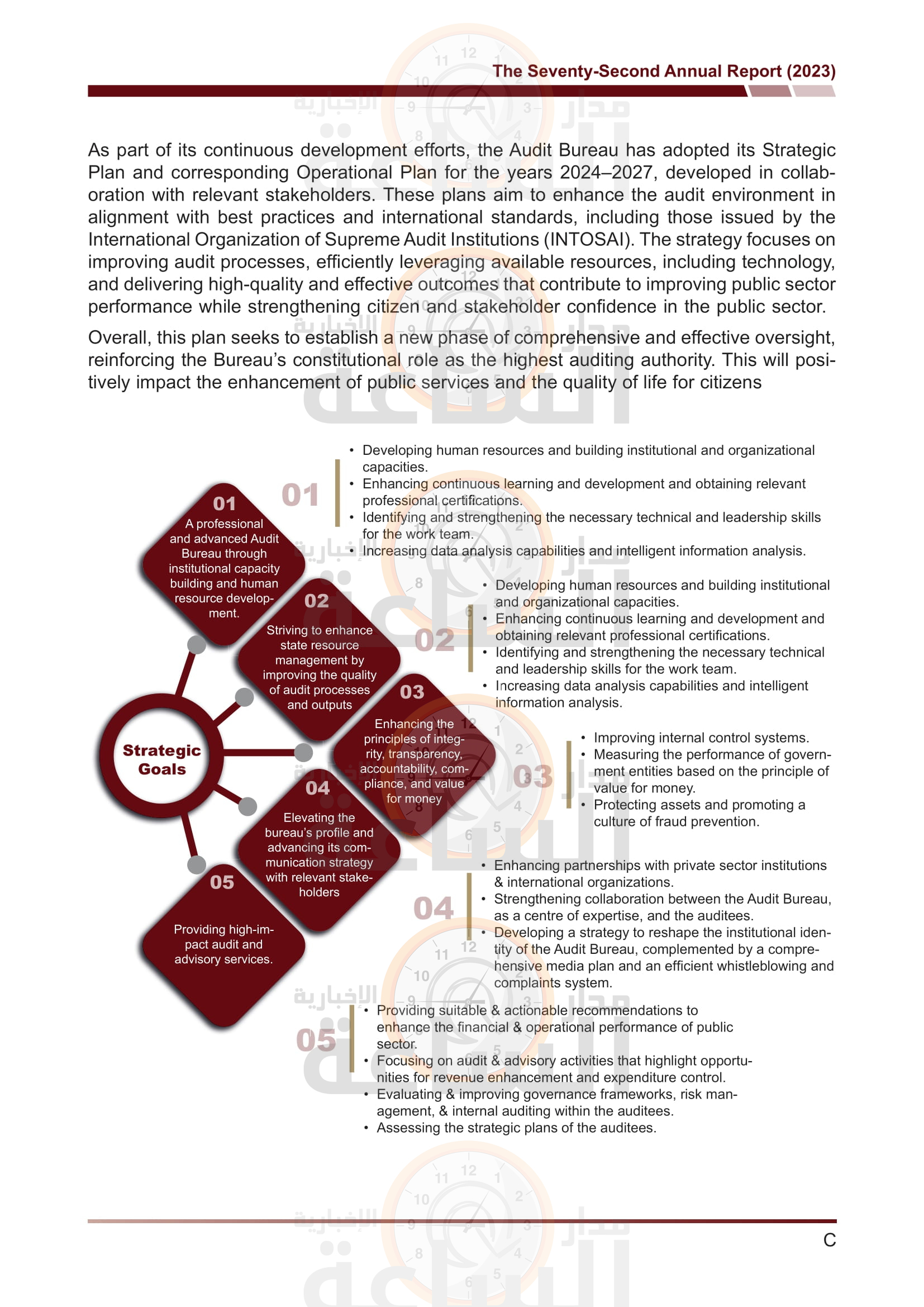 Madar Al-Saa Images 0.2812692166744426