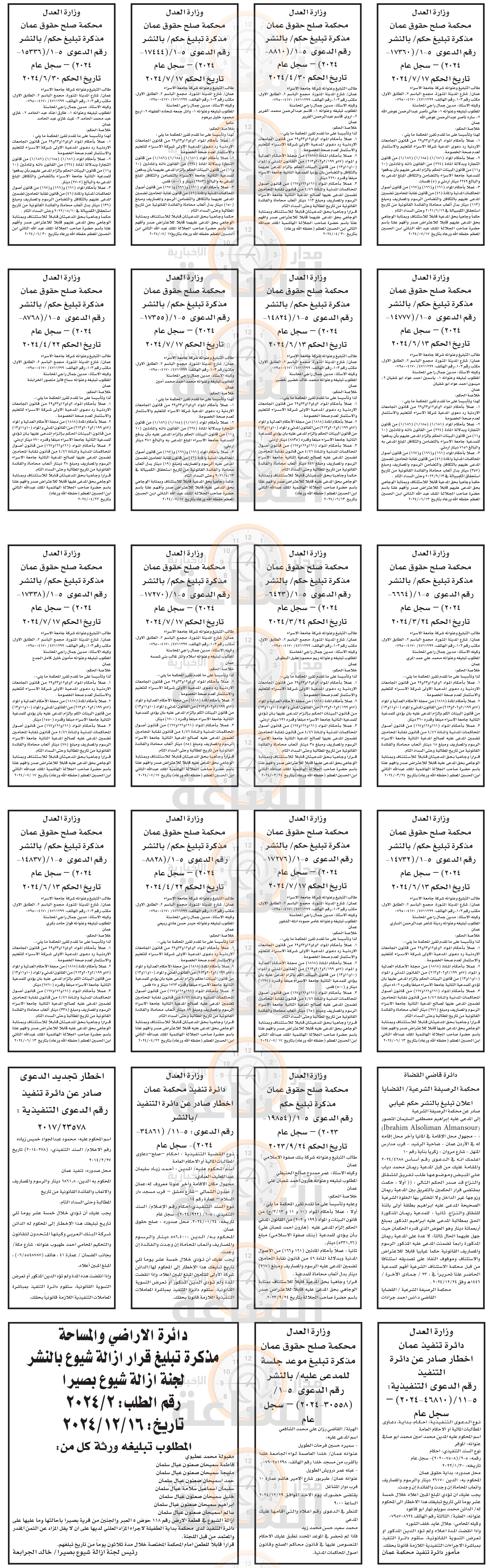 Madar Al-Saa Images 0.5180890394811044