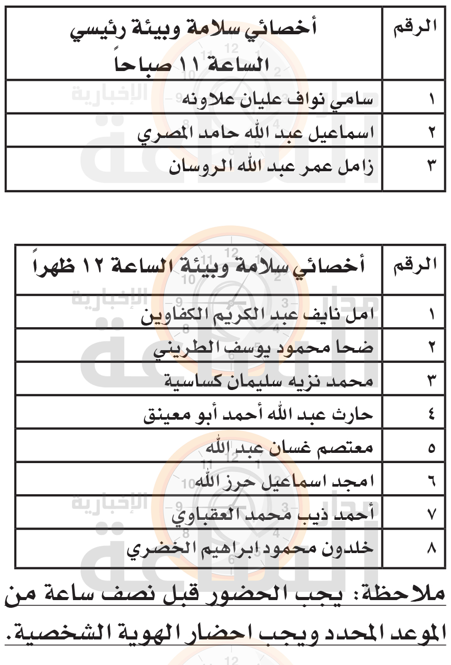 Madar Al-Saa Images 0.33683382359984826