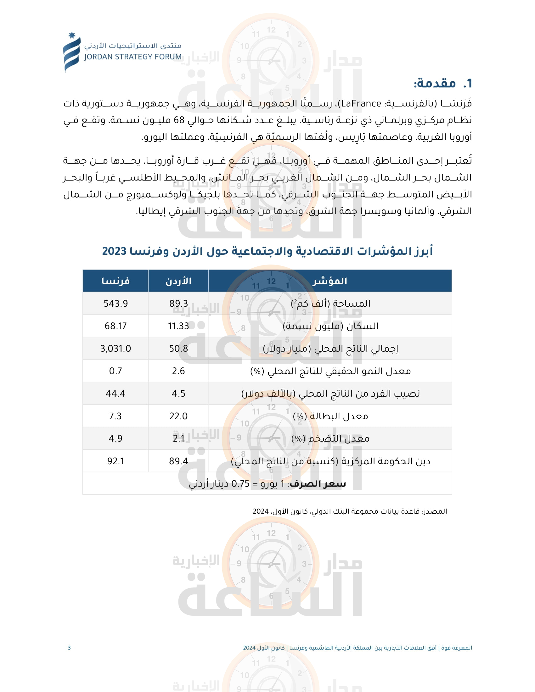 Madar Al-Saa Images 0.36893572093222393