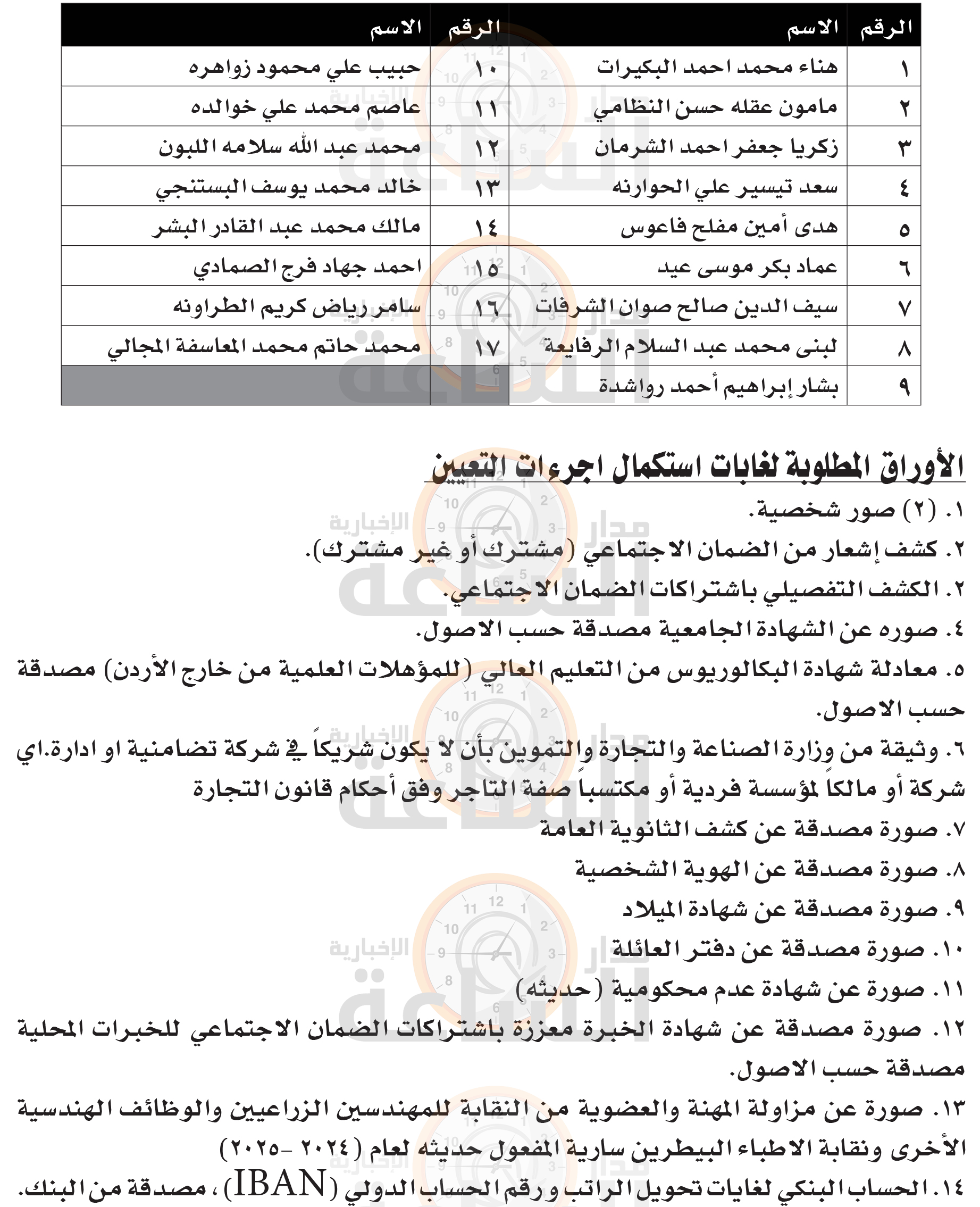 Madar Al-Saa Images 0.6981702844566009