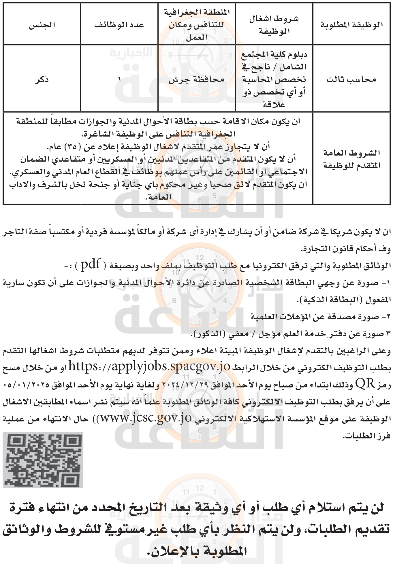 Madar Al-Saa Images 0.5206186061310909