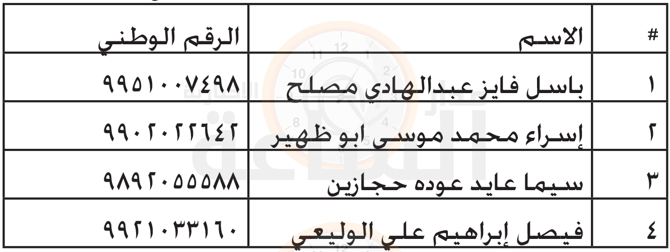 Madar Al-Saa Images 0.030184061637355875