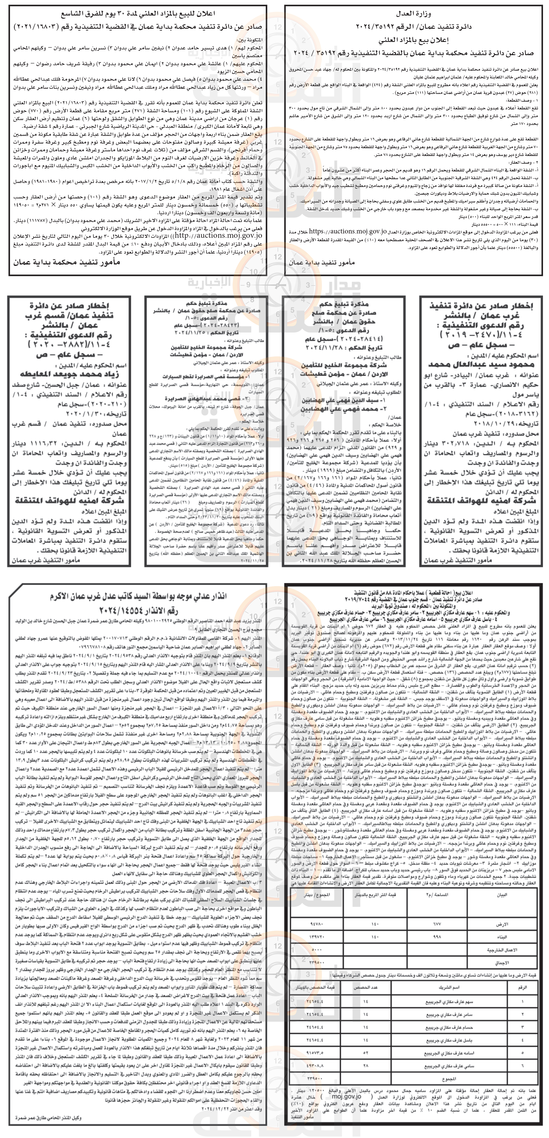 Madar Al-Saa Images 0.9983537160588087