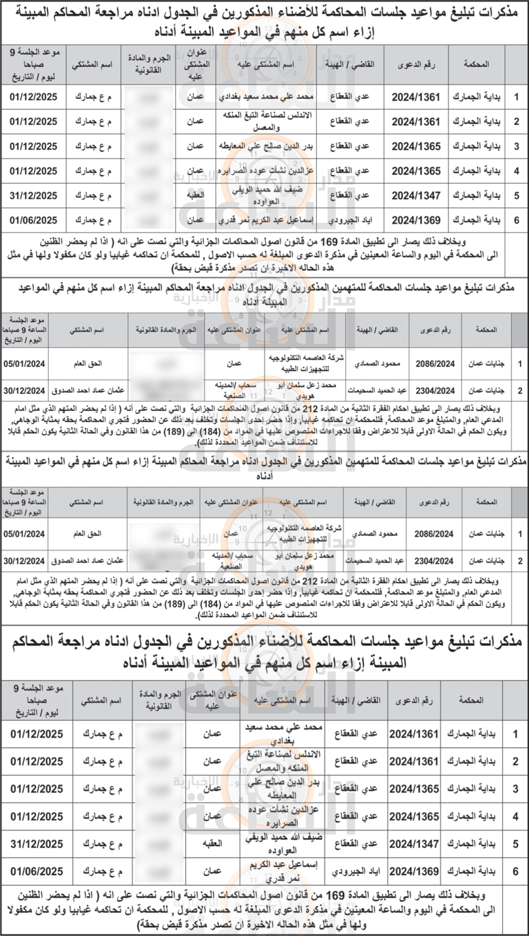 Madar Al-Saa Images 0.17758790722400297