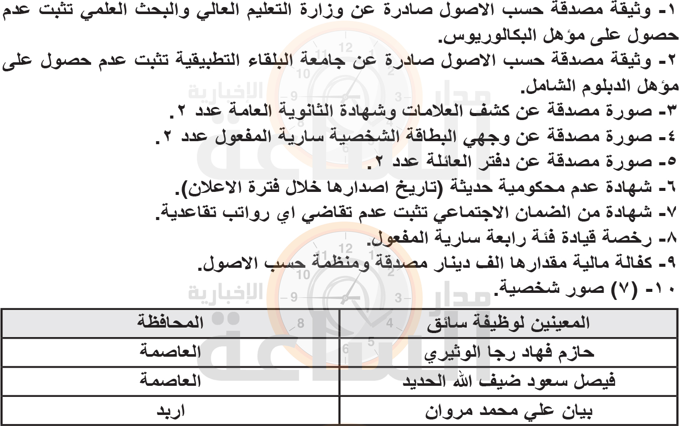 Madar Al-Saa Images 0.949268971879502